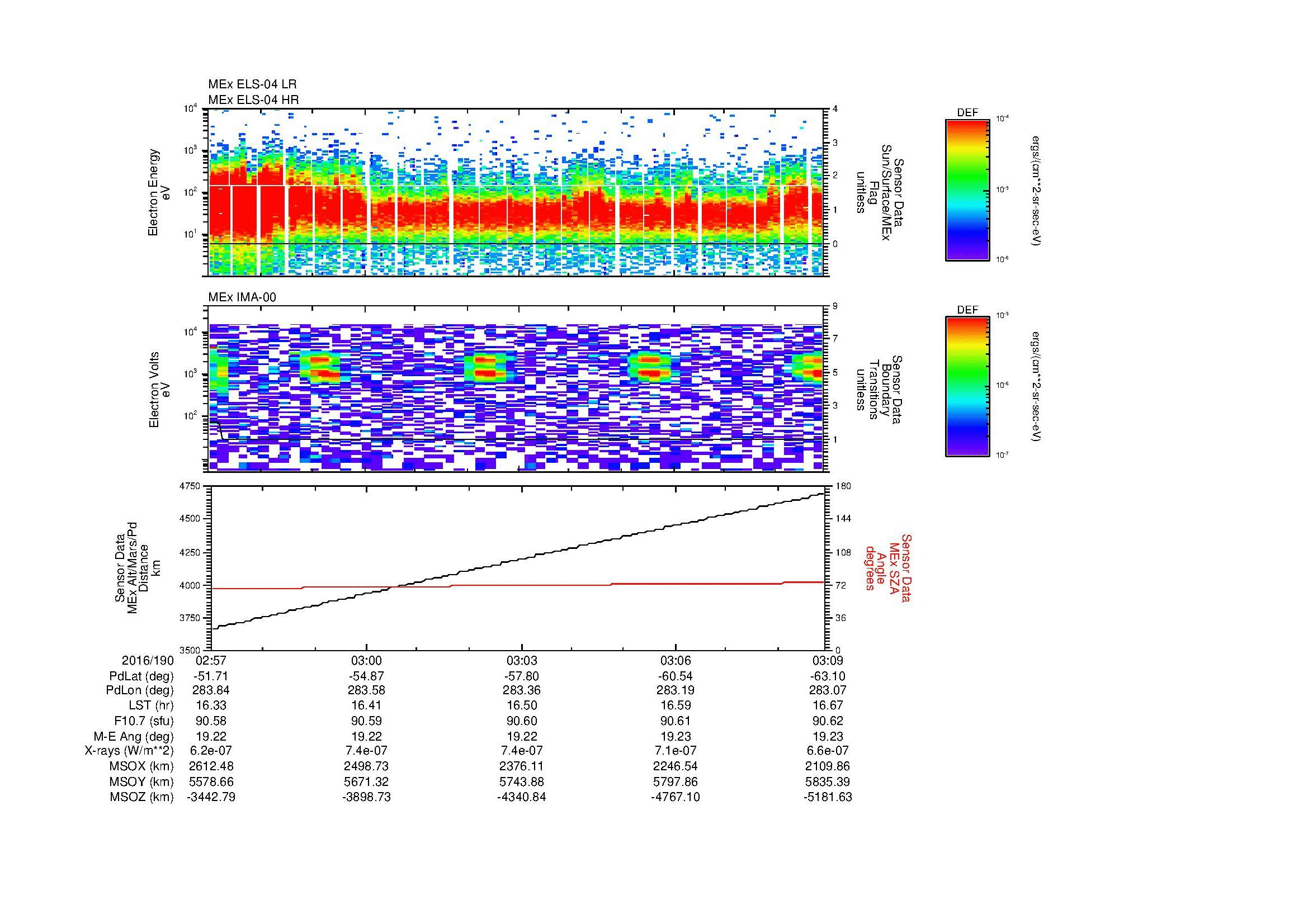 SurveyImages/MAVion_MExBS_2016190_0257_2016190_0309_C_Quicklook_ELS04_IMA00.gif