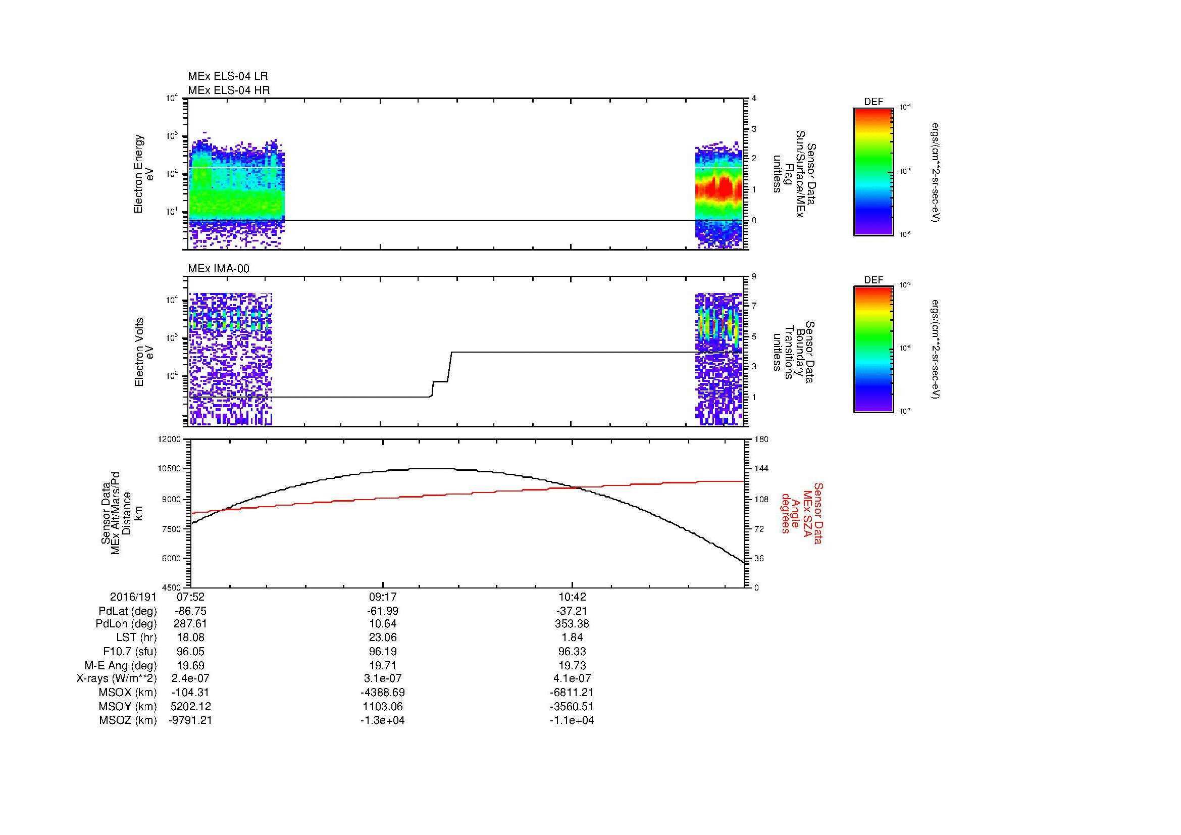 SurveyImages/MAVion_MExBS_2016191_0752_2016191_1200_B_Quicklook_ELS04_IMA00.gif