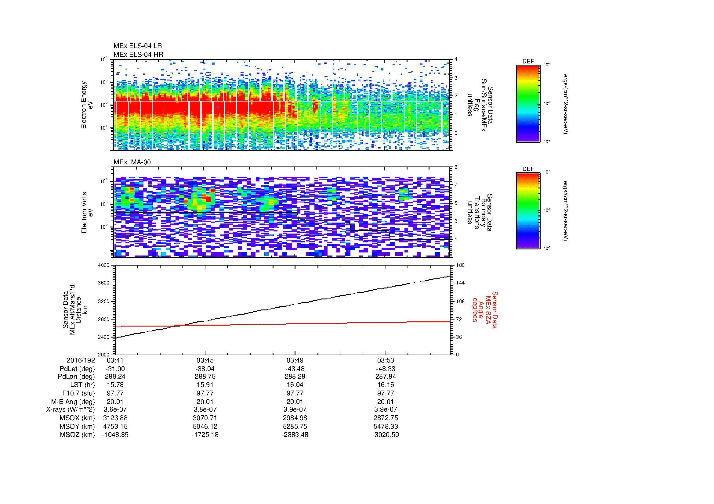 SurveyImages/MAVion_MExBS_2016192_0341_2016192_0356_C_Quicklook_ELS04_IMA00.gif