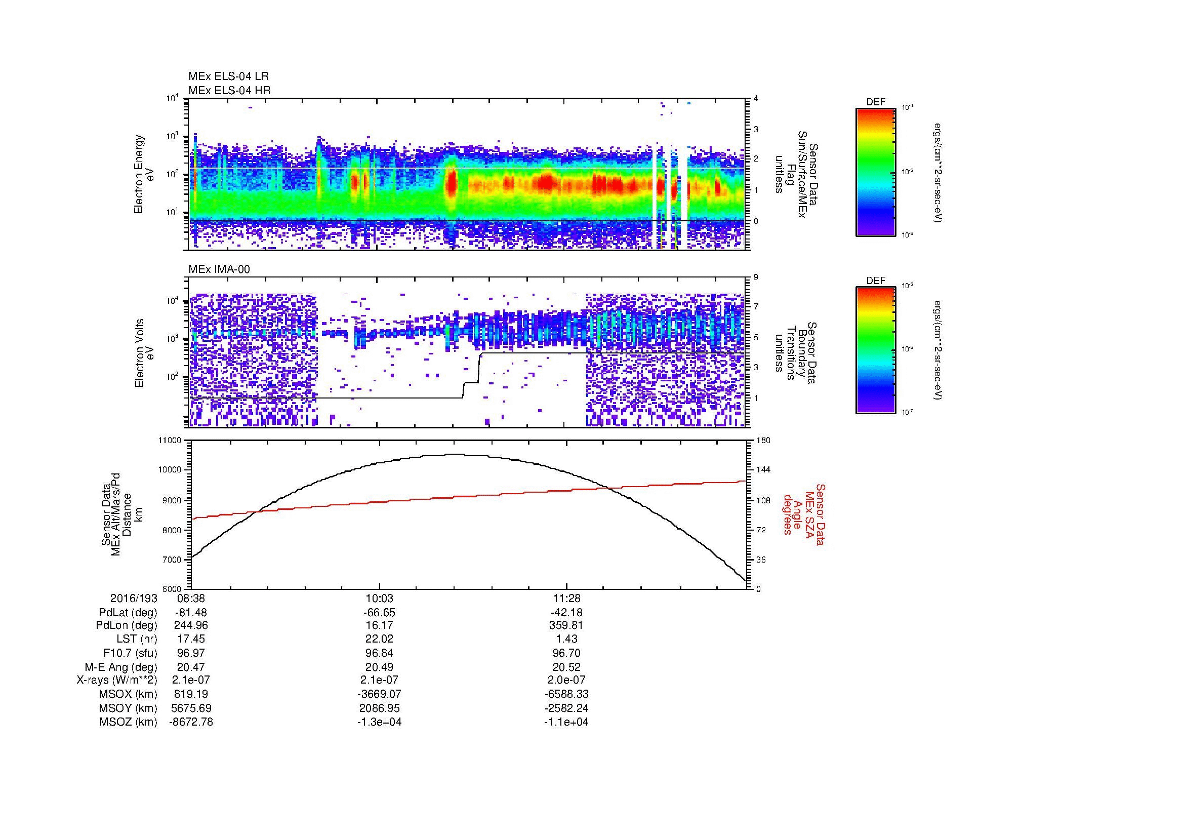 SurveyImages/MAVion_MExBS_2016193_0838_2016193_1251_B_Quicklook_ELS04_IMA00.gif