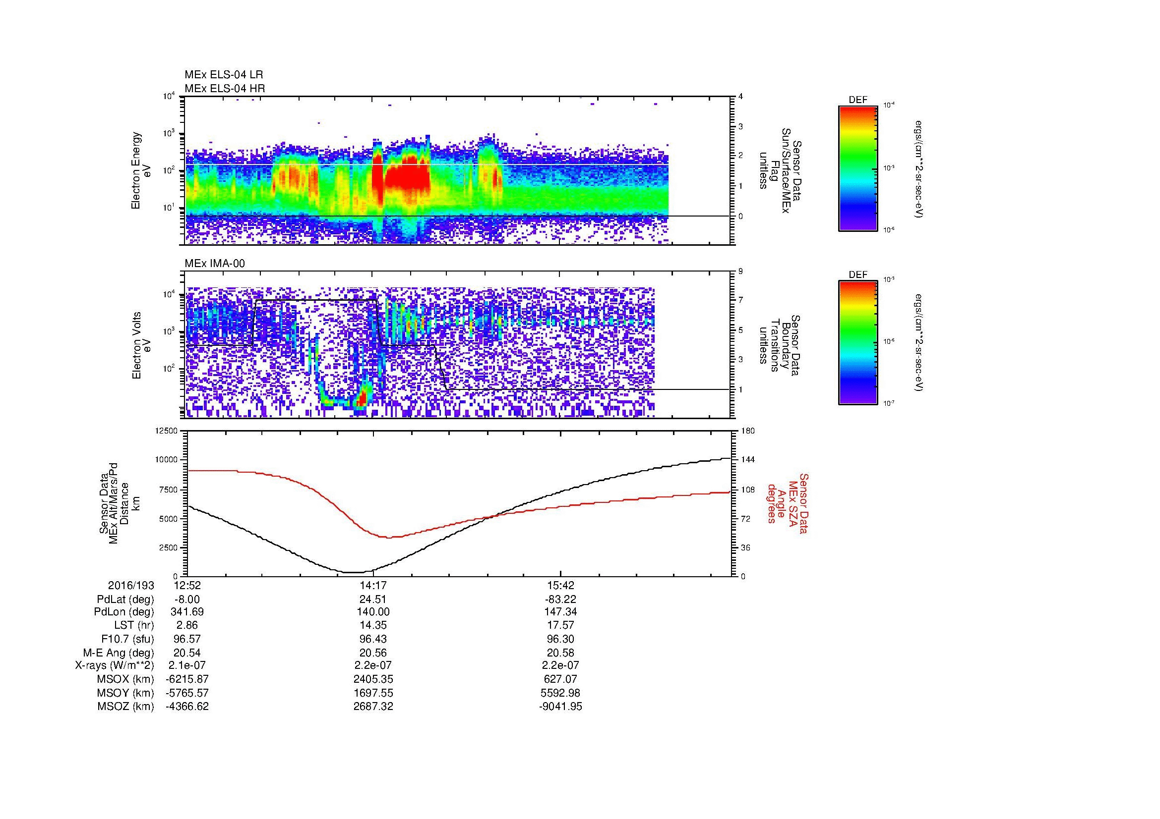 SurveyImages/MAVion_MExBS_2016193_1252_2016193_1701_B_Quicklook_ELS04_IMA00.gif