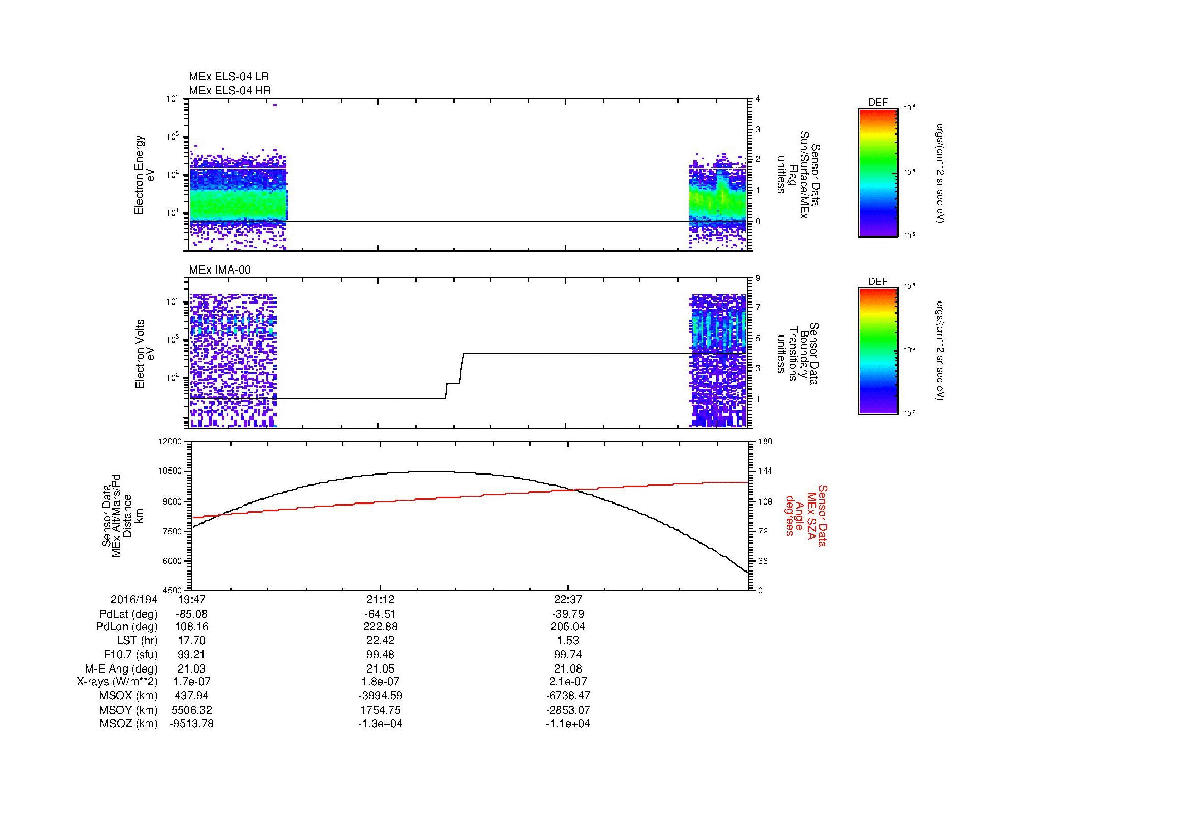 SurveyImages/MAVion_MExBS_2016194_1947_2016195_0001_B_Quicklook_ELS04_IMA00.gif