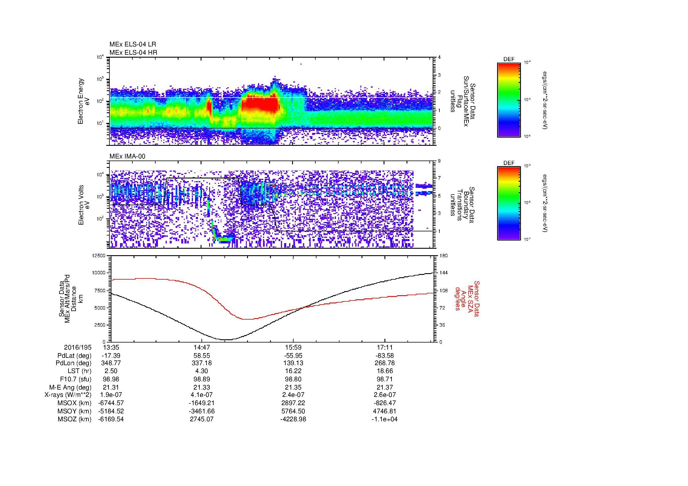 SurveyImages/MAVion_MExBS_2016195_1335_2016195_1751_B_Quicklook_ELS04_IMA00.gif