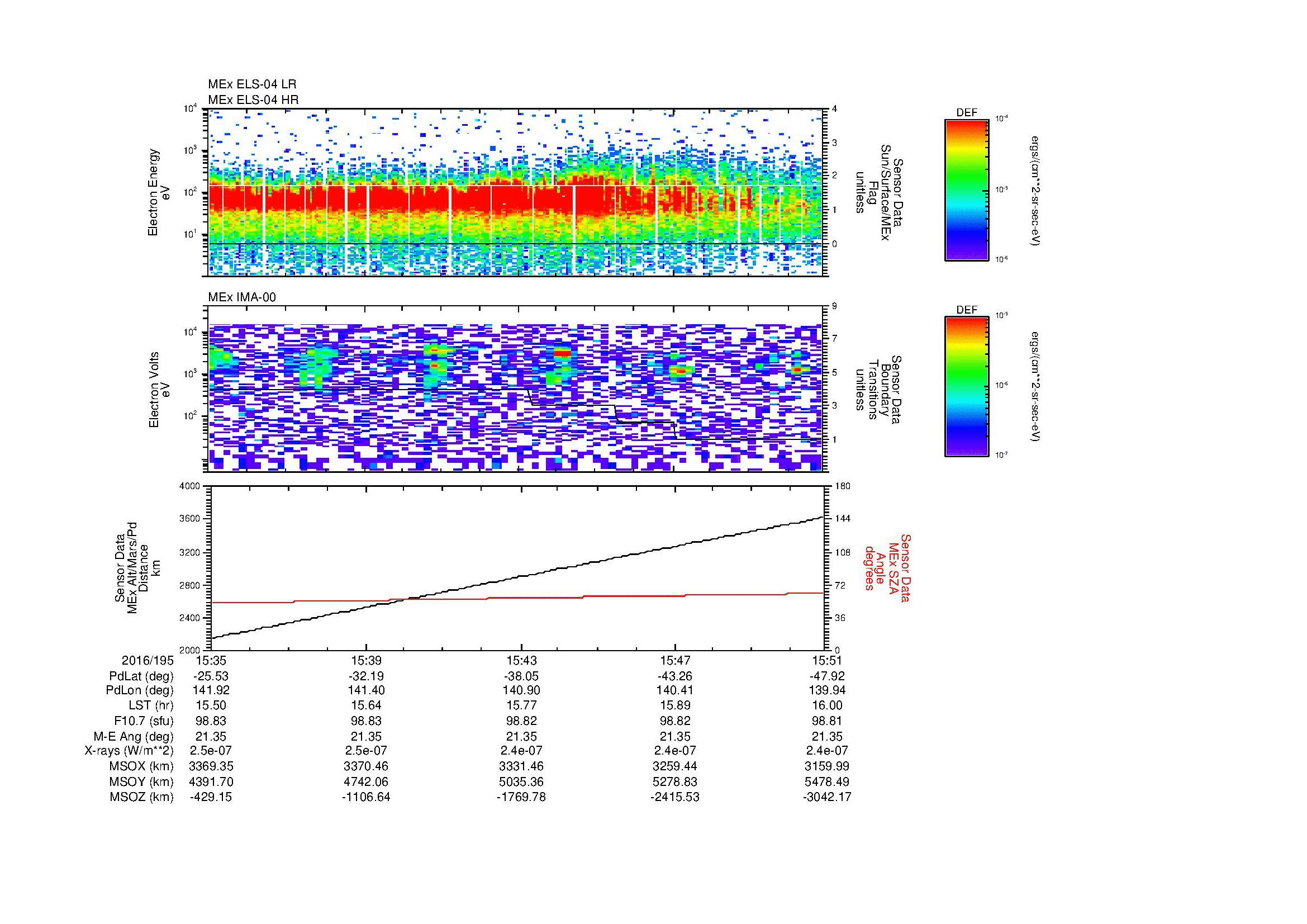 SurveyImages/MAVion_MExBS_2016195_1535_2016195_1551_C_Quicklook_ELS04_IMA00.gif