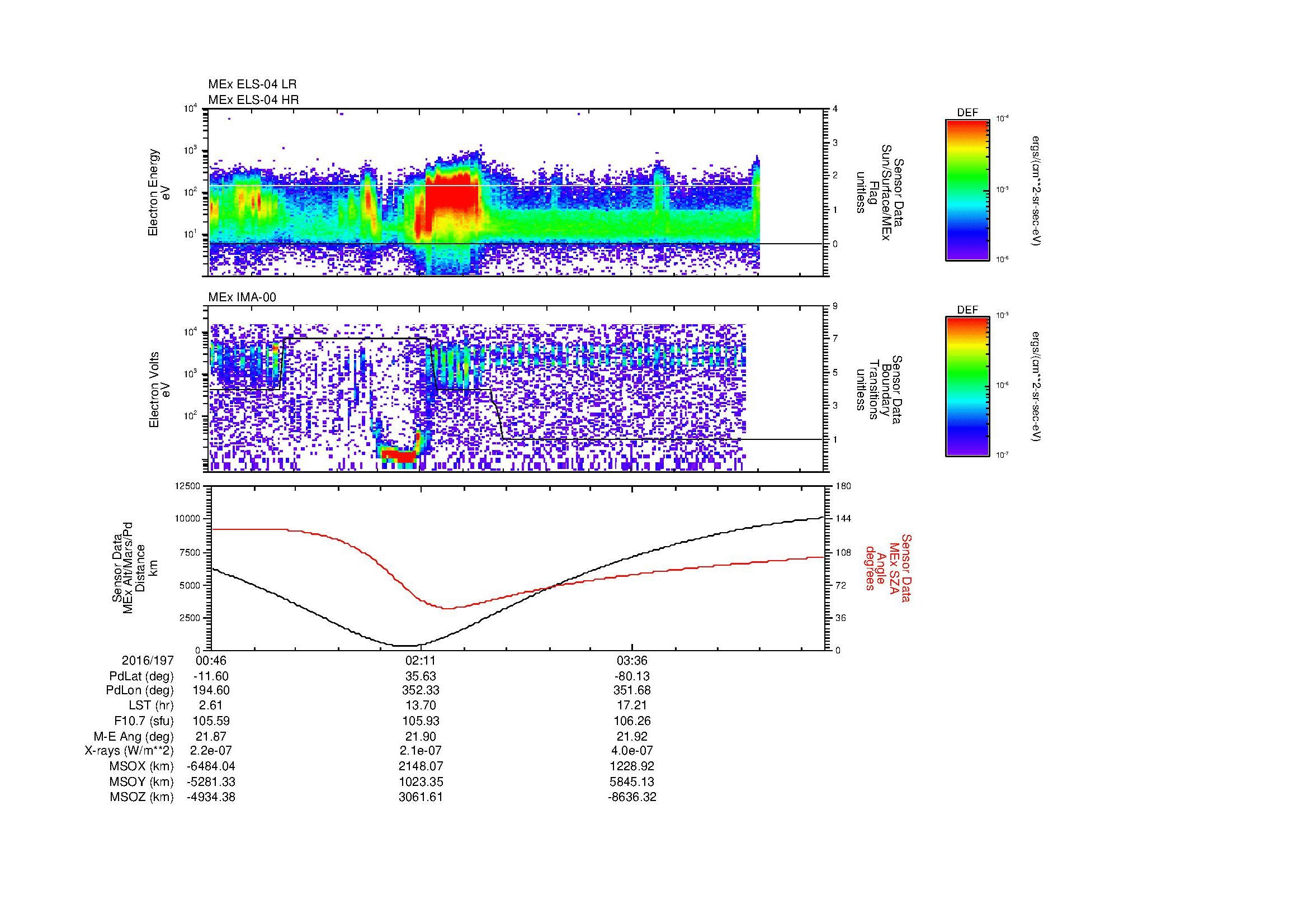 SurveyImages/MAVion_MExBS_2016197_0046_2016197_0455_B_Quicklook_ELS04_IMA00.gif