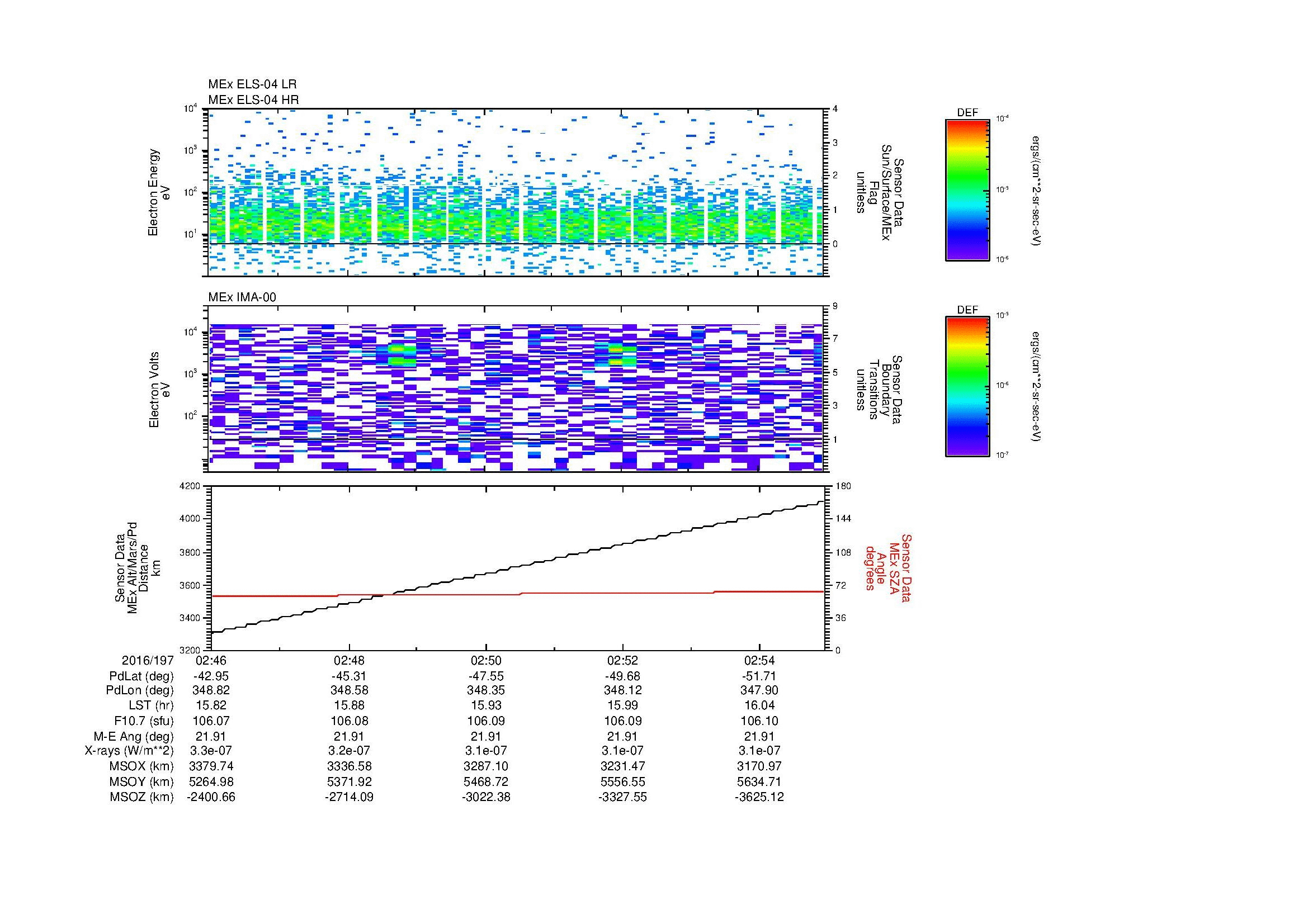 SurveyImages/MAVion_MExBS_2016197_0246_2016197_0255_C_Quicklook_ELS04_IMA00.gif