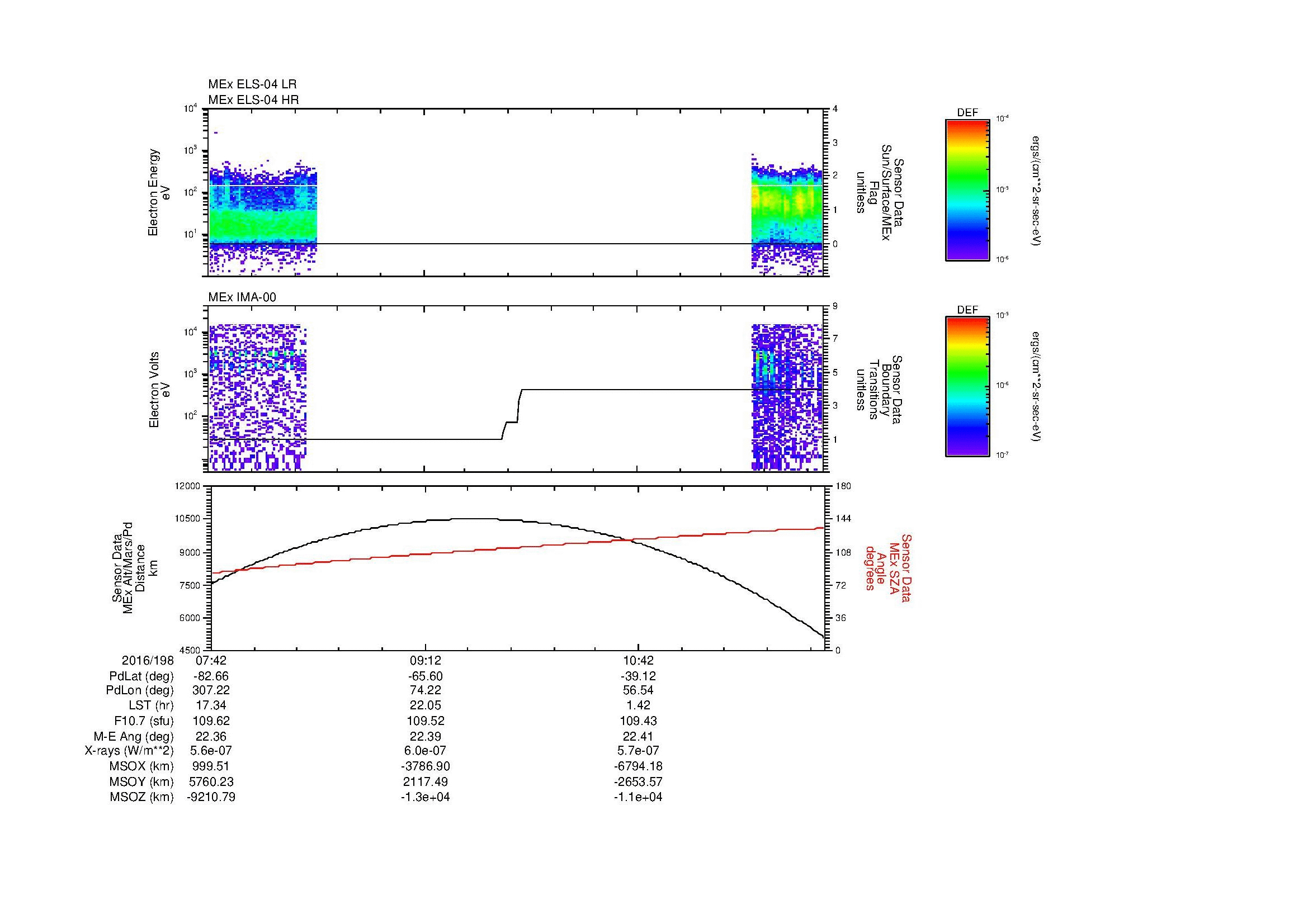 SurveyImages/MAVion_MExBS_2016198_0742_2016198_1202_B_Quicklook_ELS04_IMA00.gif
