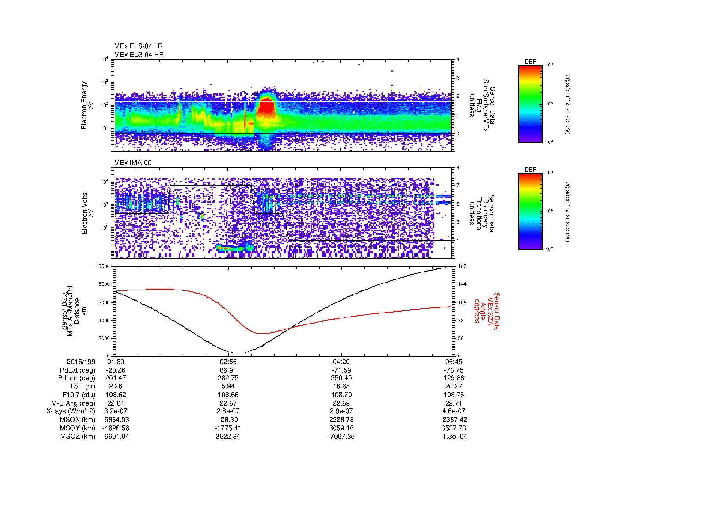 SurveyImages/MAVion_MExBS_2016199_0130_2016199_0545_B_Quicklook_ELS04_IMA00.gif