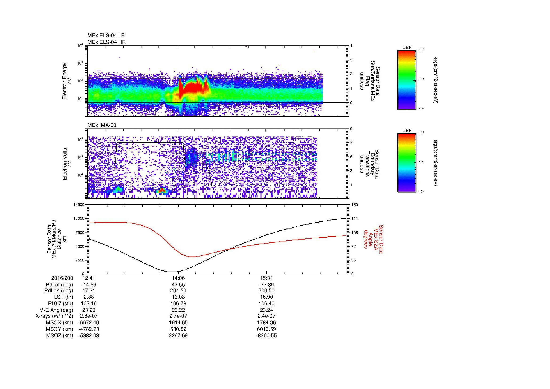 SurveyImages/MAVion_MExBS_2016200_1241_2016200_1649_B_Quicklook_ELS04_IMA00.gif