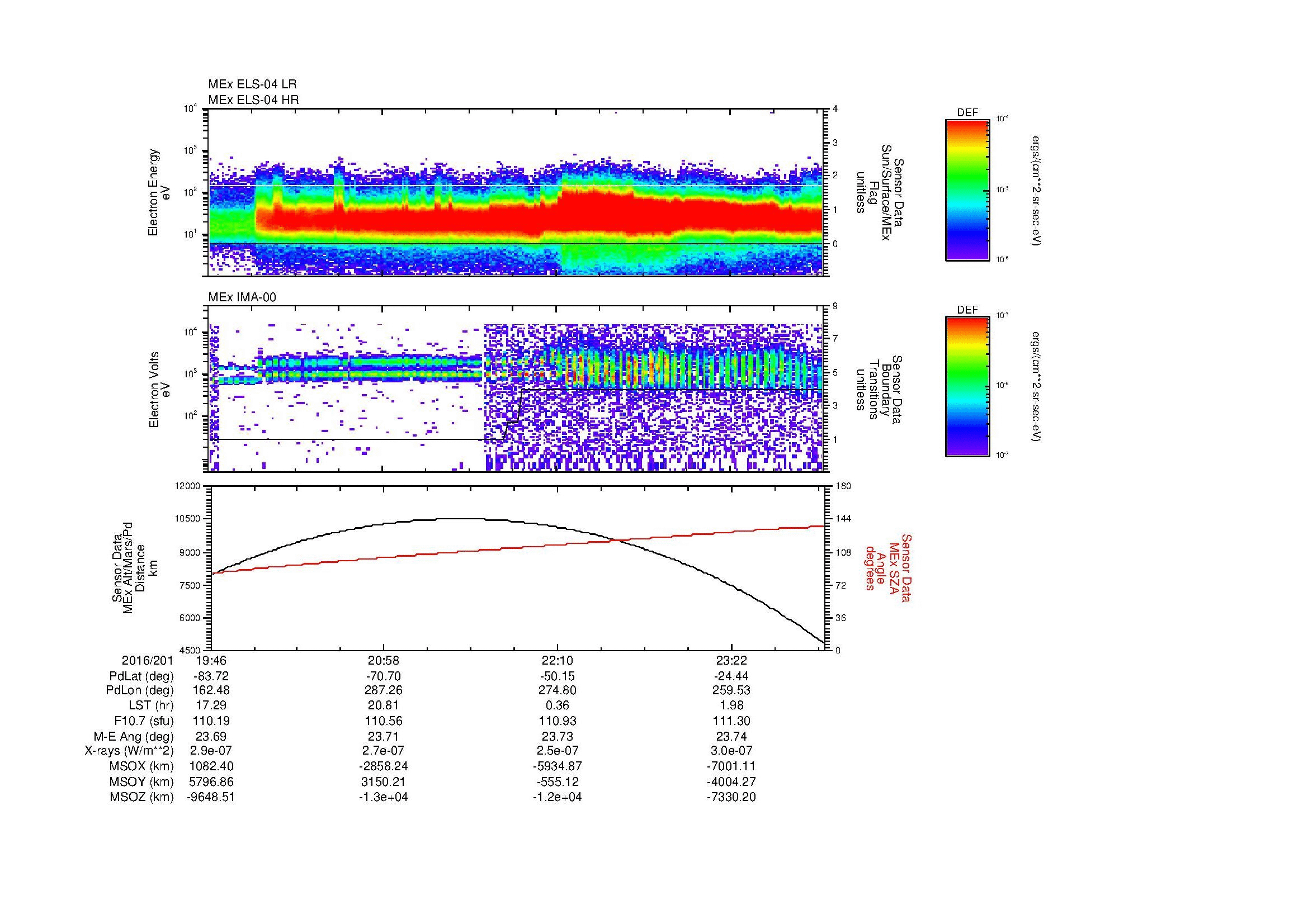 SurveyImages/MAVion_MExBS_2016201_1946_2016202_0002_B_Quicklook_ELS04_IMA00.gif