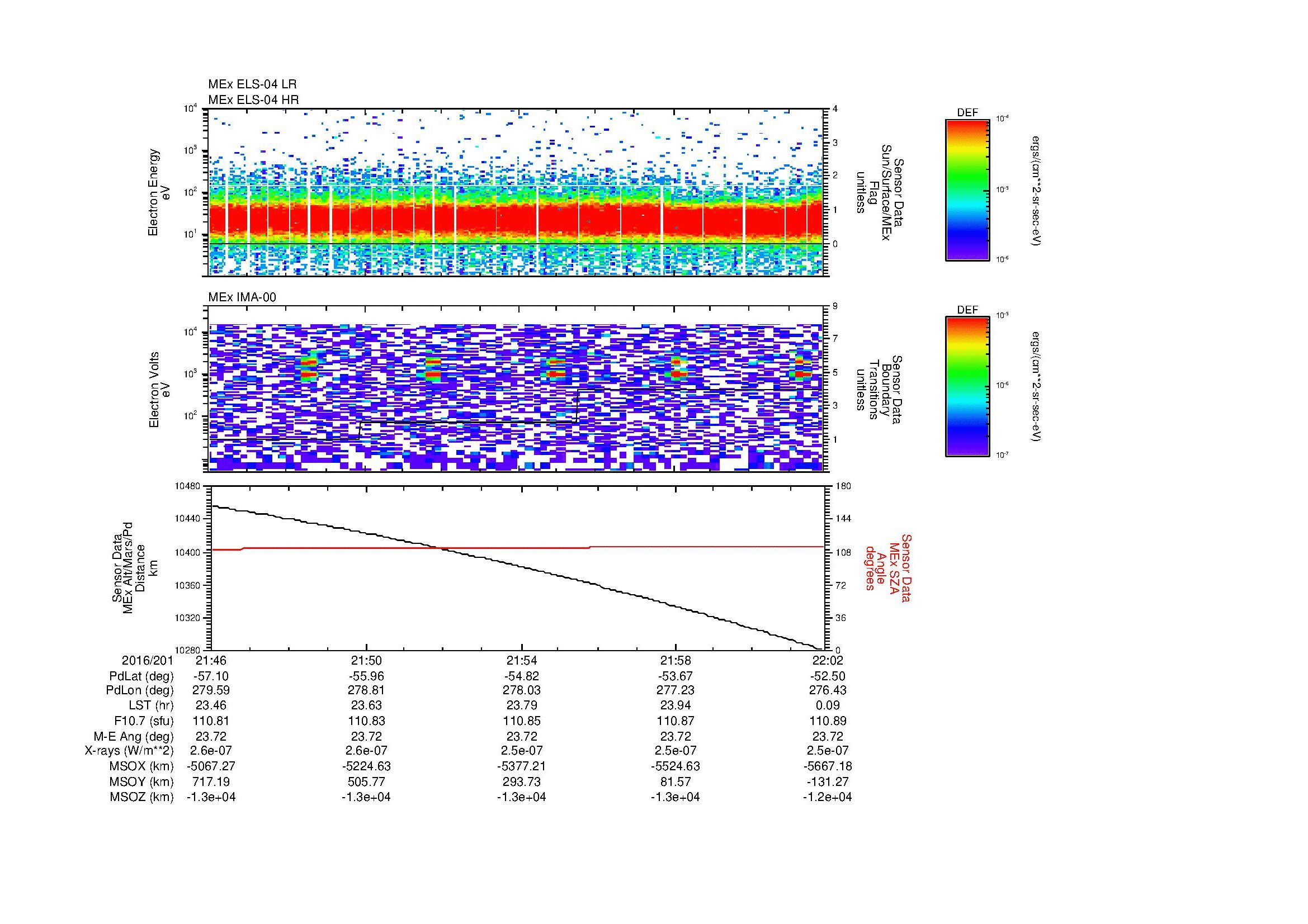 SurveyImages/MAVion_MExBS_2016201_2146_2016201_2202_C_Quicklook_ELS04_IMA00.gif