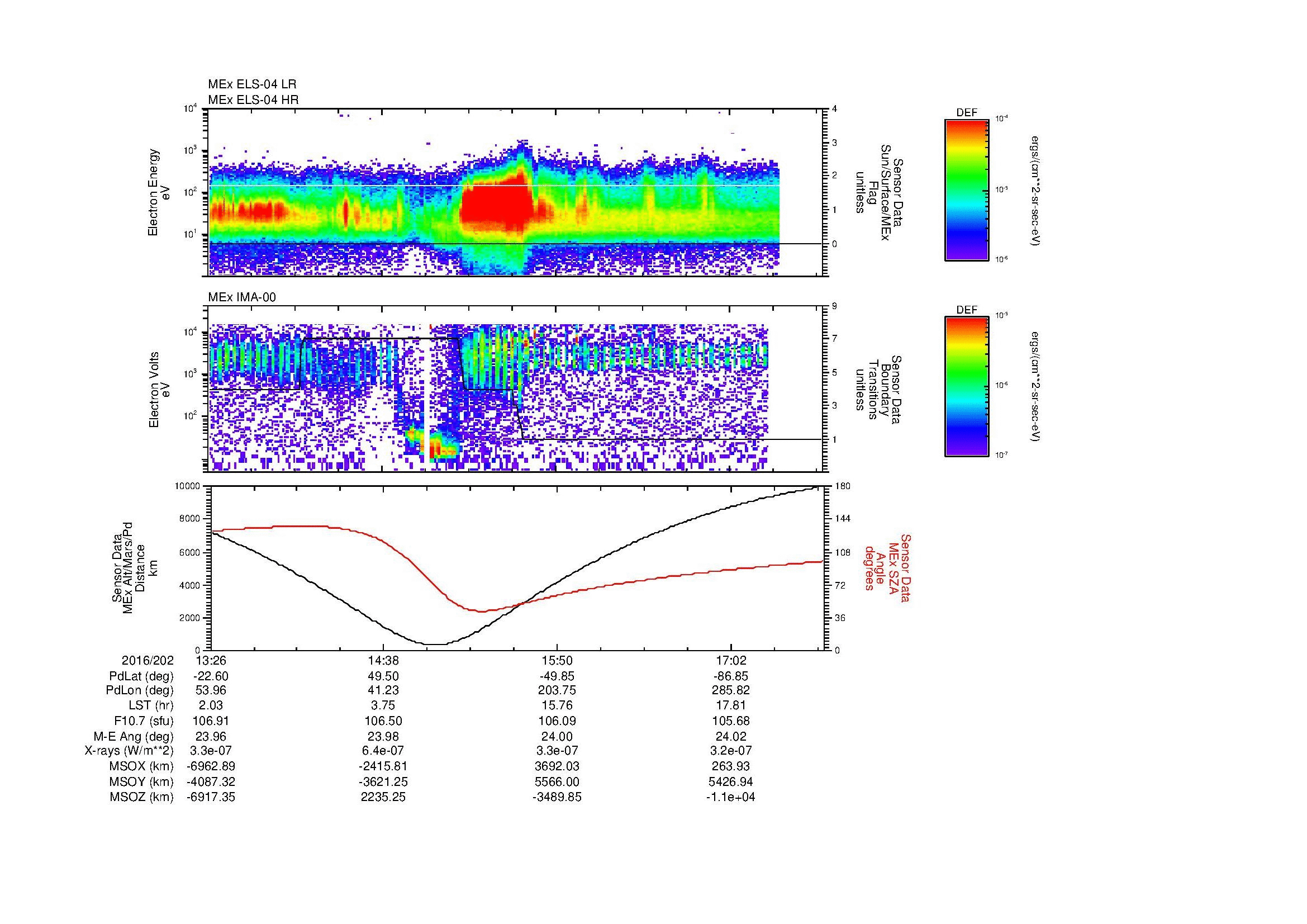 SurveyImages/MAVion_MExBS_2016202_1326_2016202_1742_B_Quicklook_ELS04_IMA00.gif