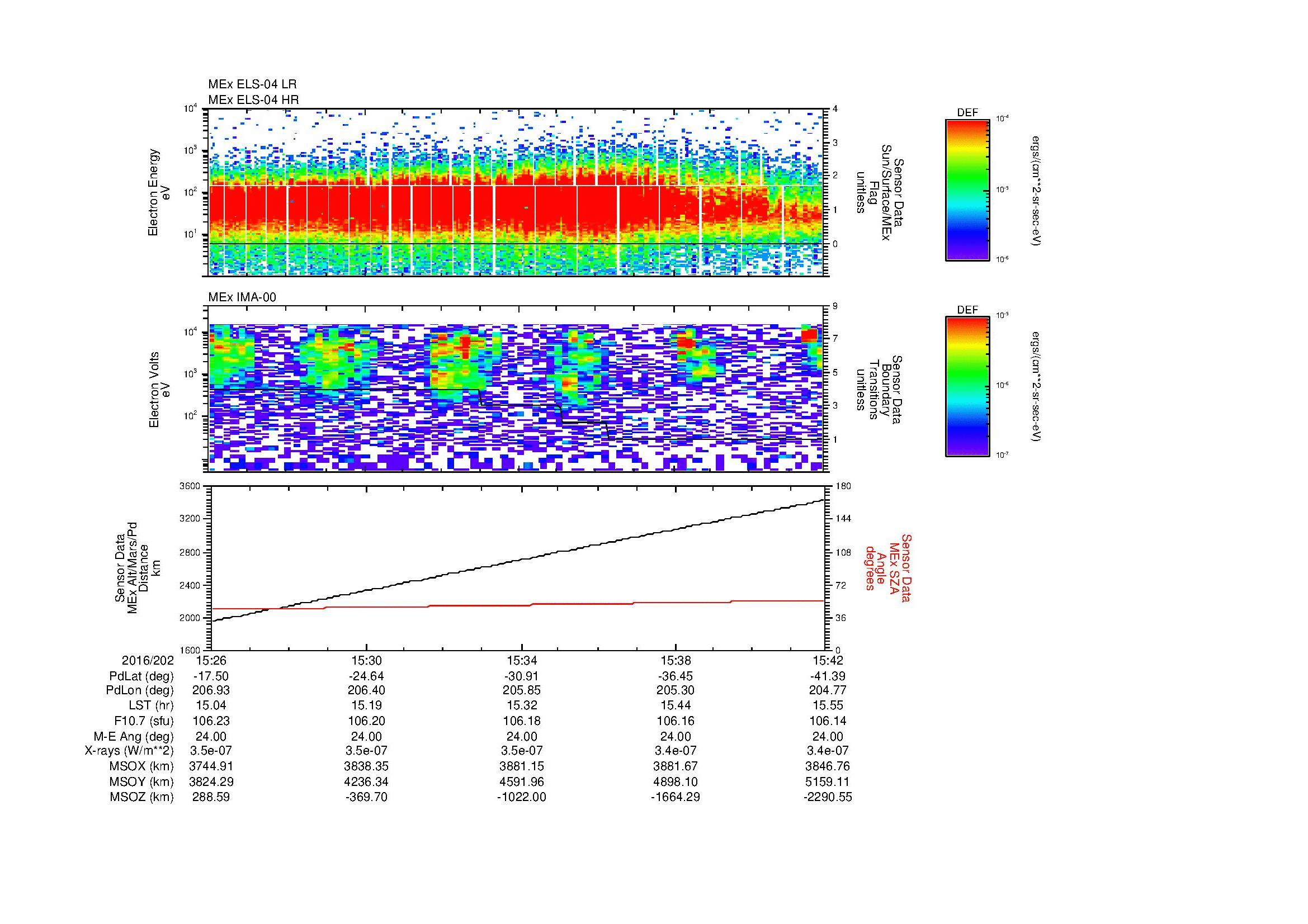 SurveyImages/MAVion_MExBS_2016202_1526_2016202_1542_C_Quicklook_ELS04_IMA00.gif