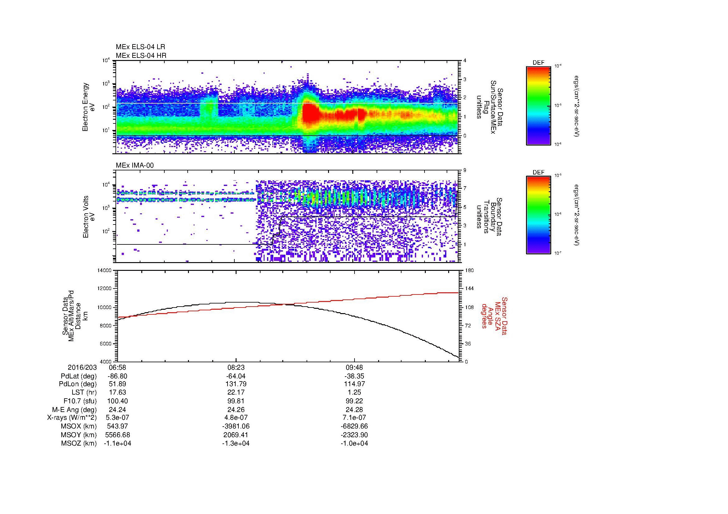 SurveyImages/MAVion_MExBS_2016203_0658_2016203_1105_B_Quicklook_ELS04_IMA00.gif