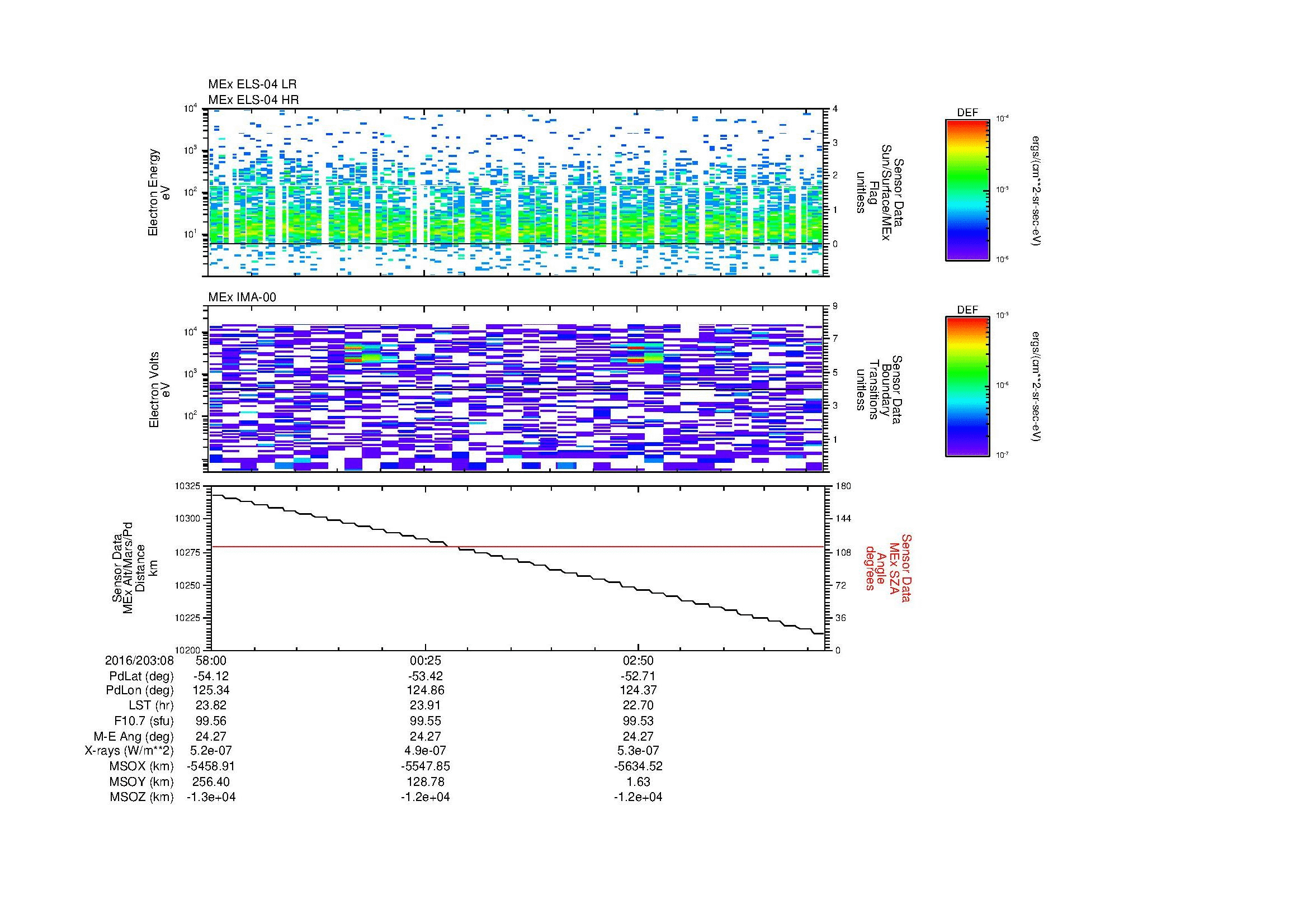 SurveyImages/MAVion_MExBS_2016203_0858_2016203_0905_C_Quicklook_ELS04_IMA00.gif