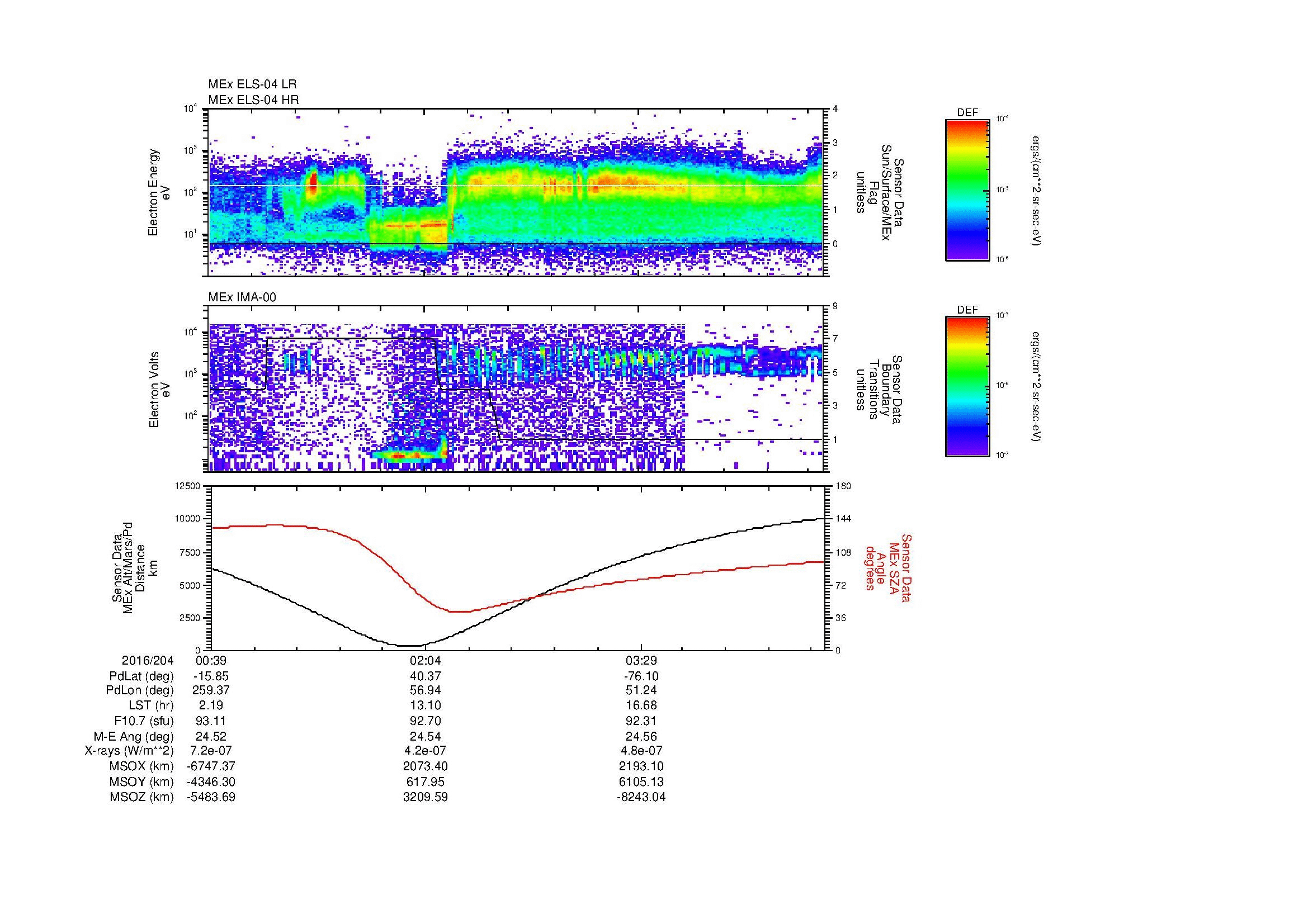 SurveyImages/MAVion_MExBS_2016204_0039_2016204_0444_B_Quicklook_ELS04_IMA00.gif