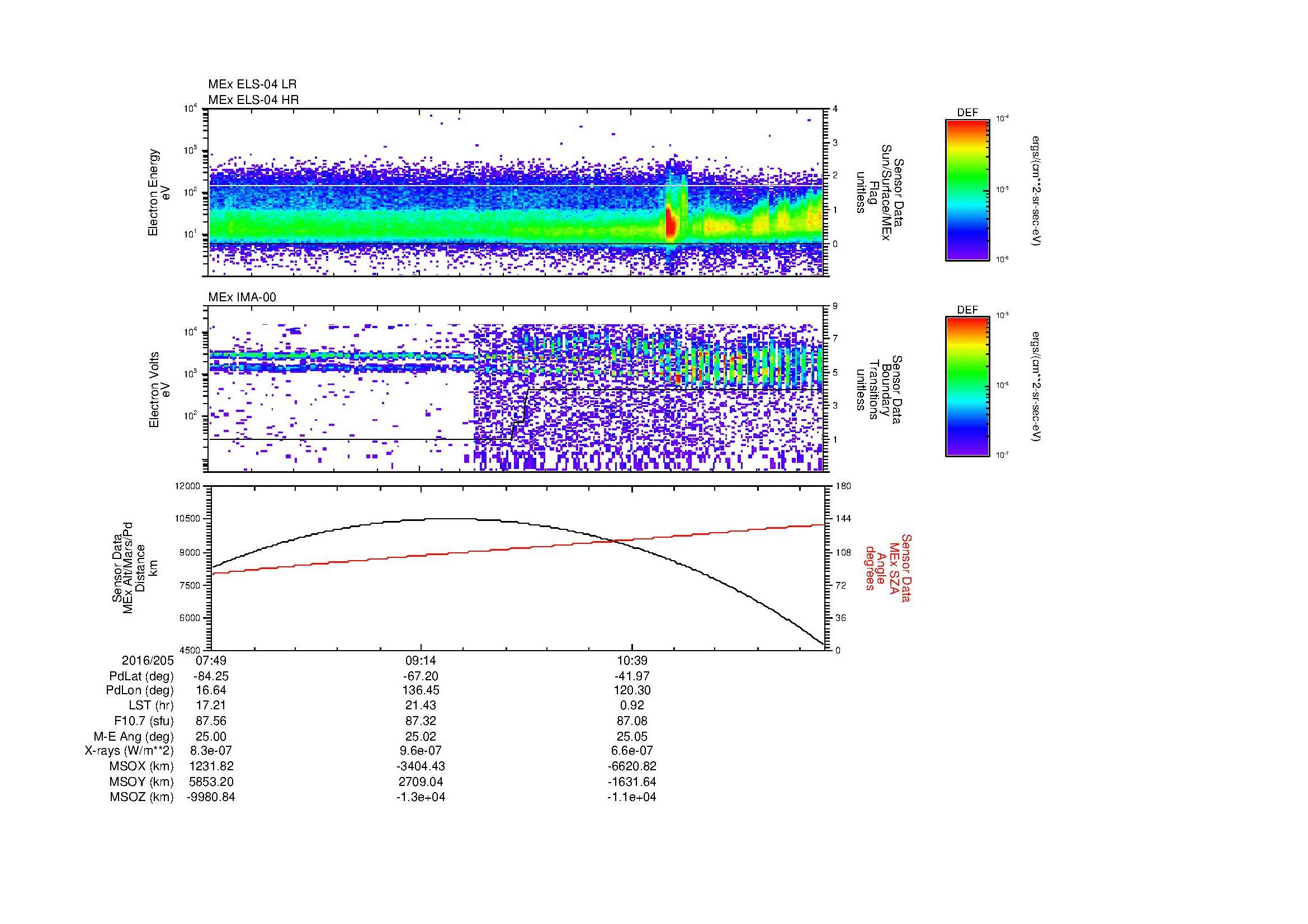 SurveyImages/MAVion_MExBS_2016205_0749_2016205_1159_B_Quicklook_ELS04_IMA00.gif