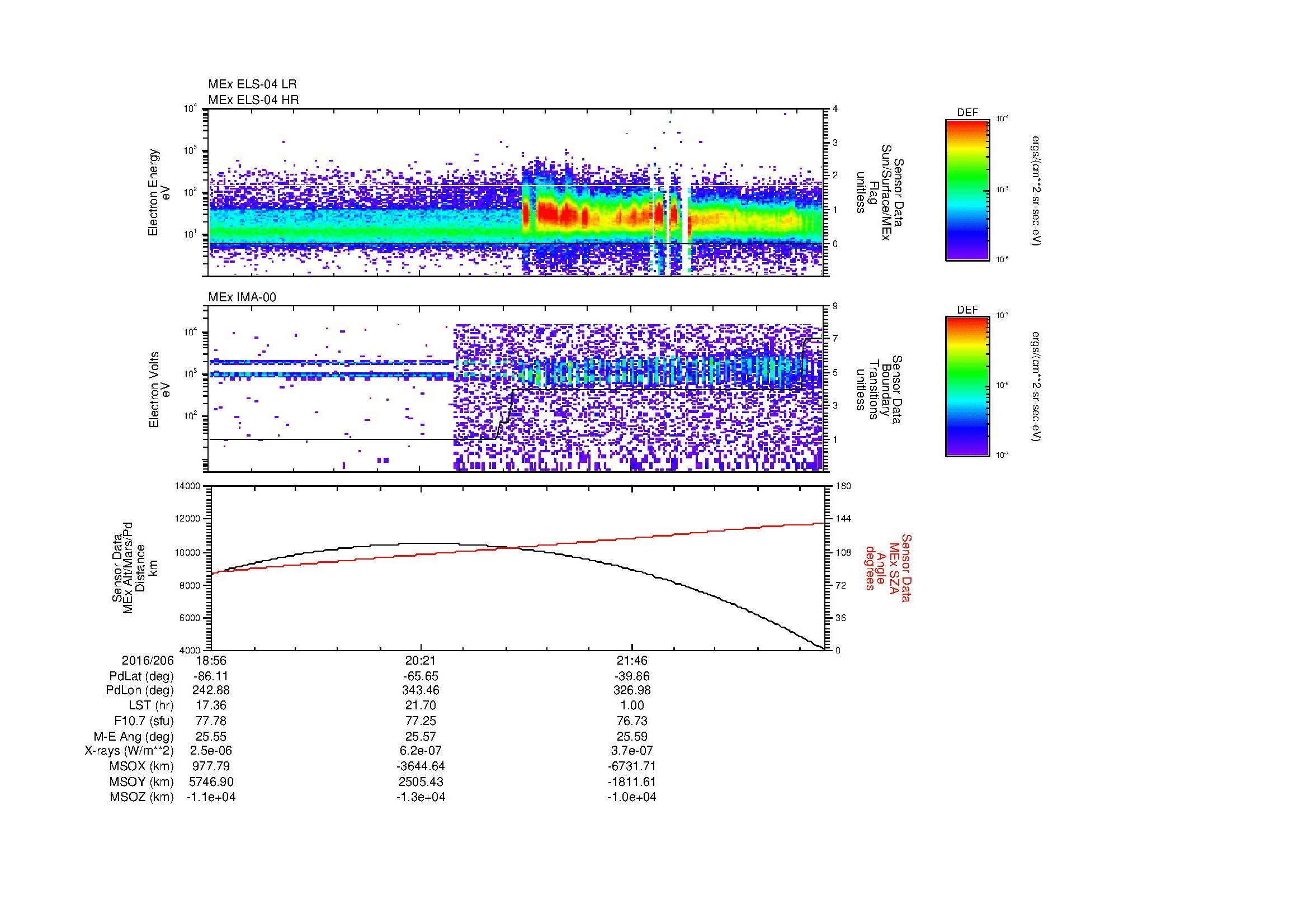 SurveyImages/MAVion_MExBS_2016206_1856_2016206_2306_B_Quicklook_ELS04_IMA00.gif