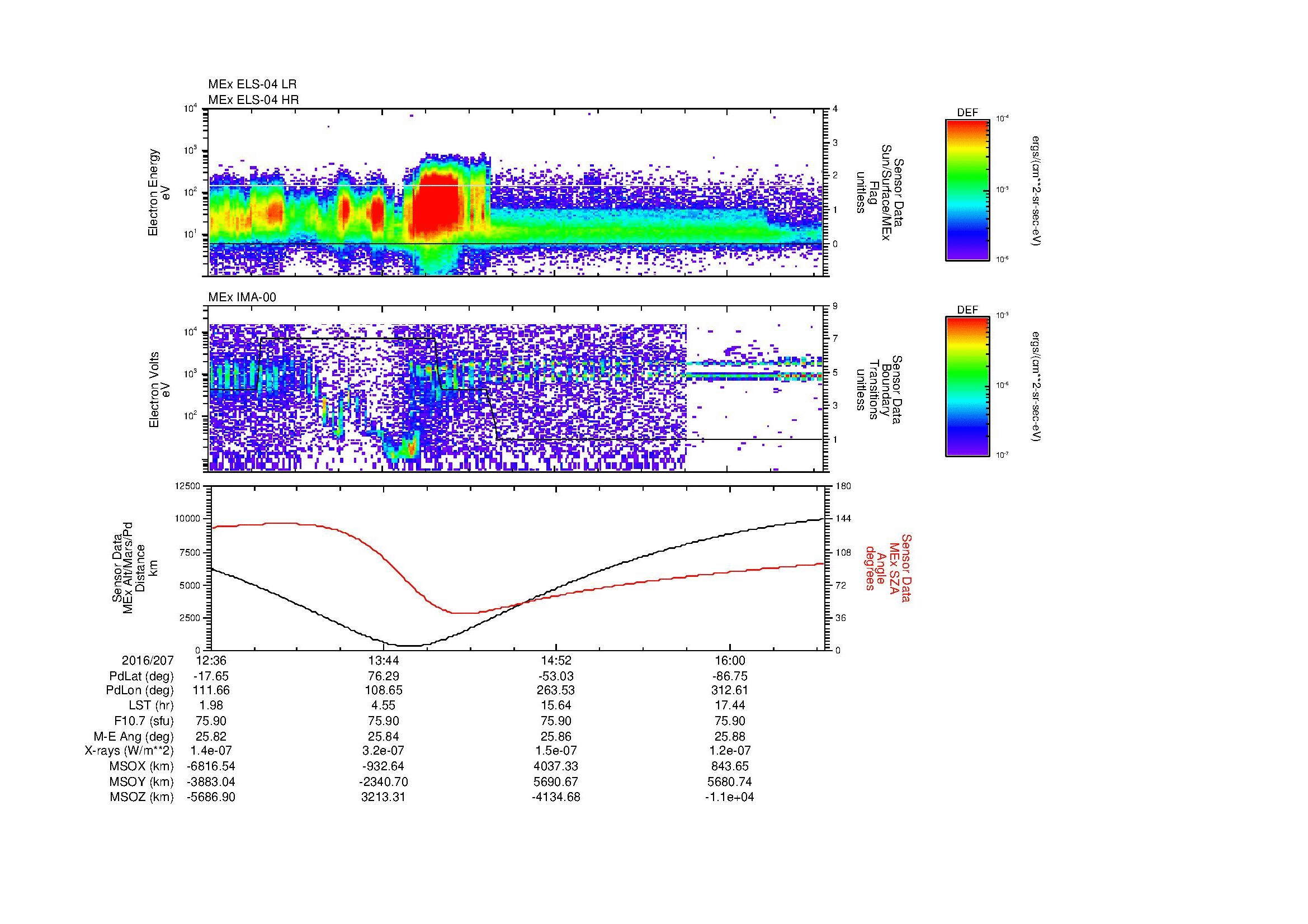 SurveyImages/MAVion_MExBS_2016207_1236_2016207_1639_B_Quicklook_ELS04_IMA00.gif