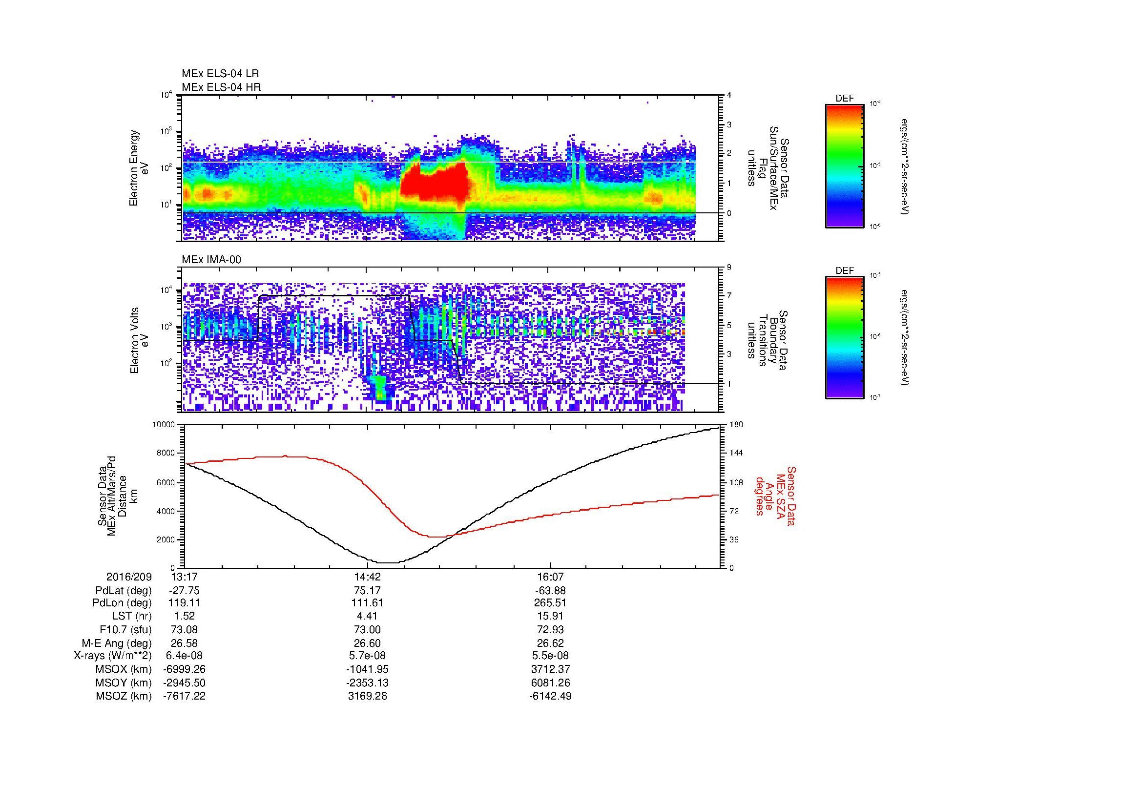 SurveyImages/MAVion_MExBS_2016209_1317_2016209_1728_B_Quicklook_ELS04_IMA00.gif