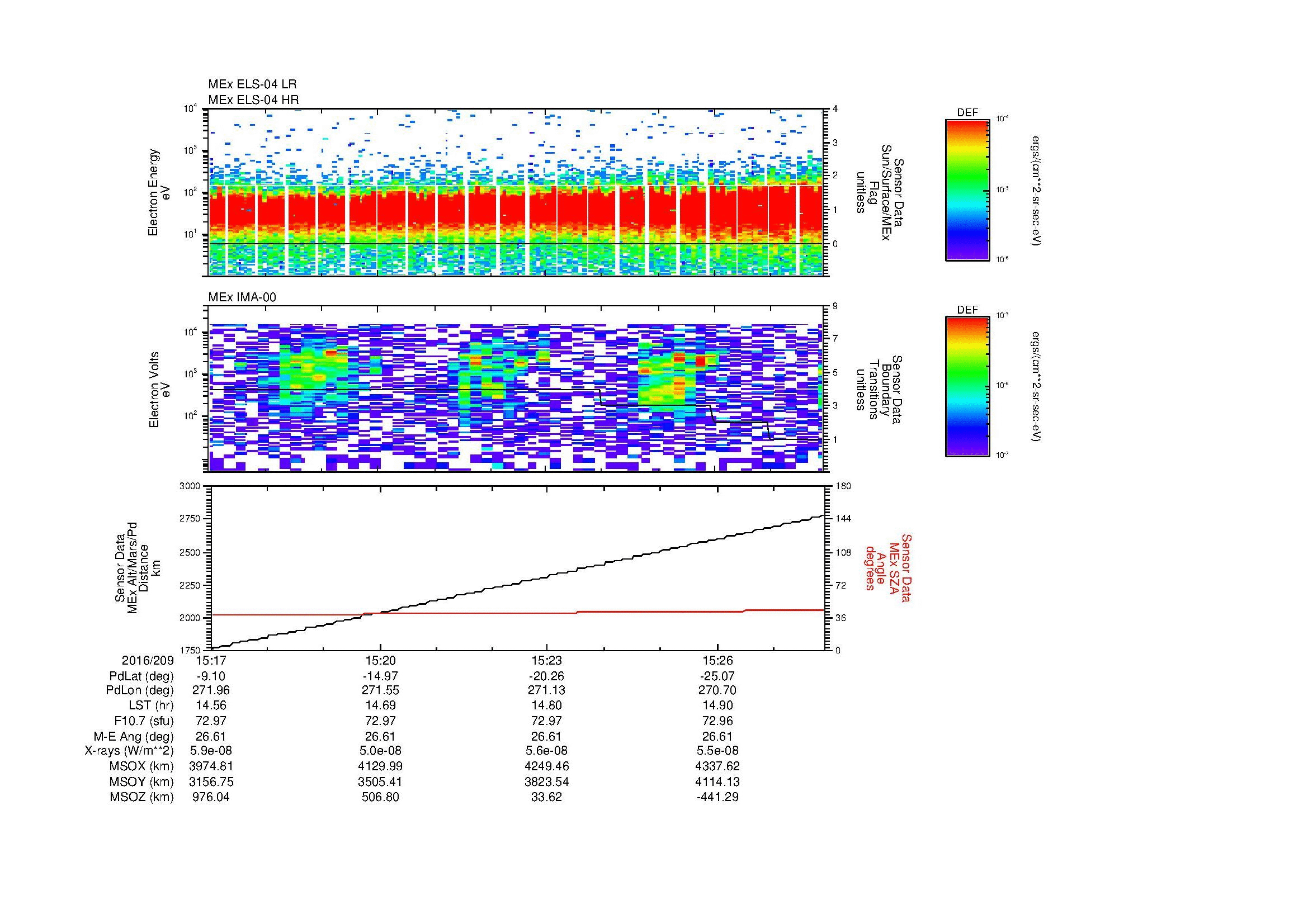SurveyImages/MAVion_MExBS_2016209_1517_2016209_1528_C_Quicklook_ELS04_IMA00.gif
