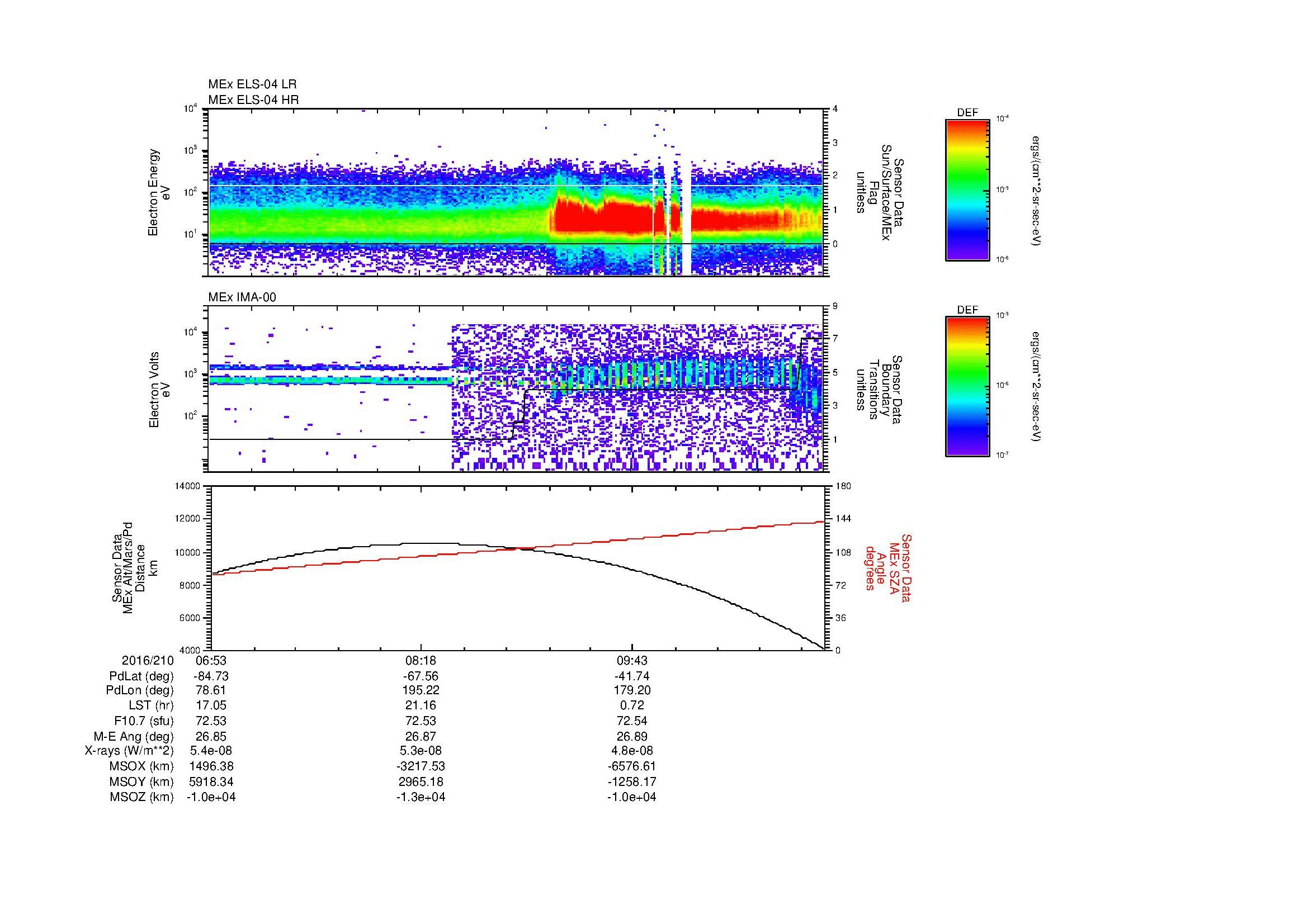 SurveyImages/MAVion_MExBS_2016210_0653_2016210_1102_B_Quicklook_ELS04_IMA00.gif