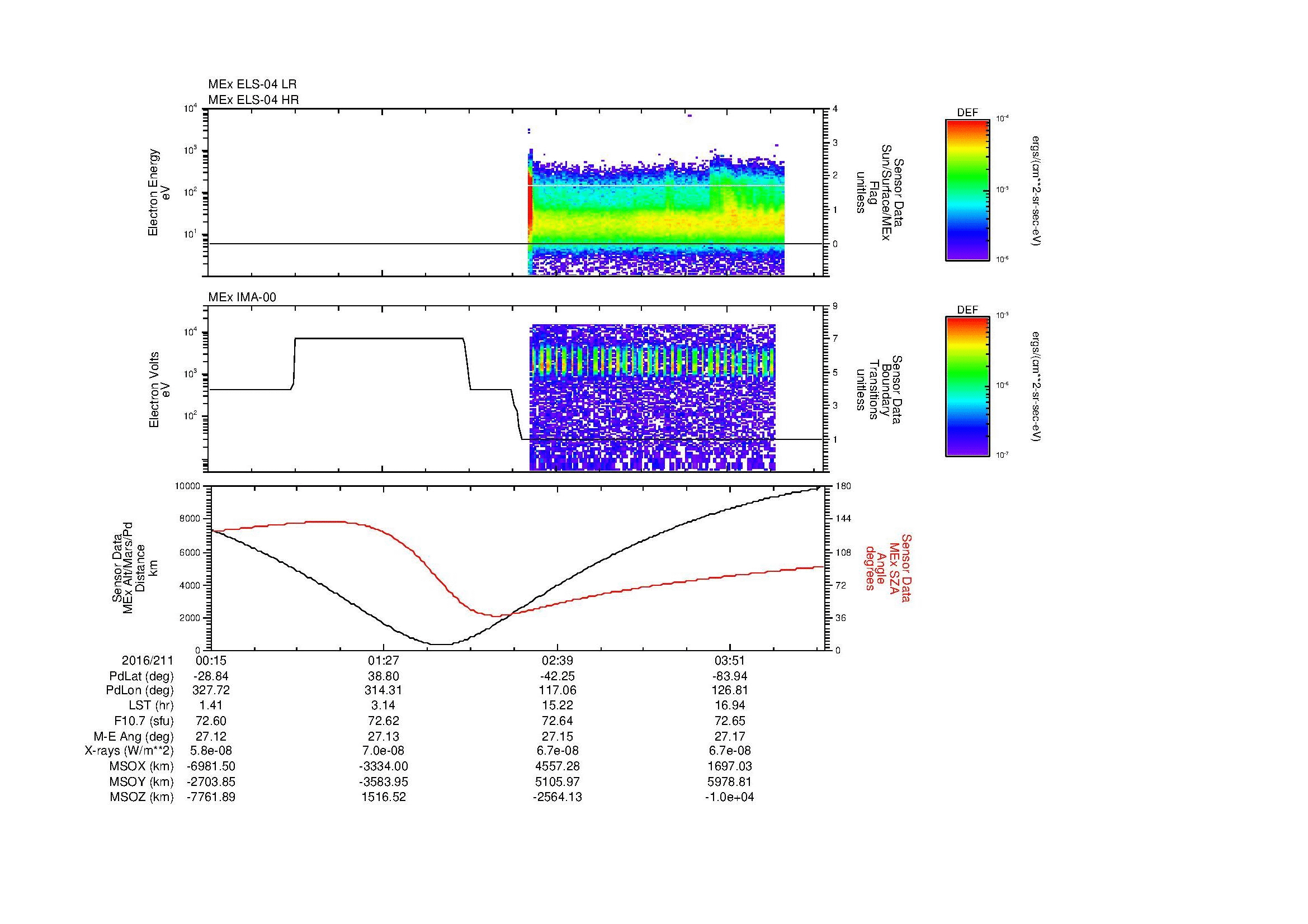SurveyImages/MAVion_MExBS_2016211_0015_2016211_0432_B_Quicklook_ELS04_IMA00.gif