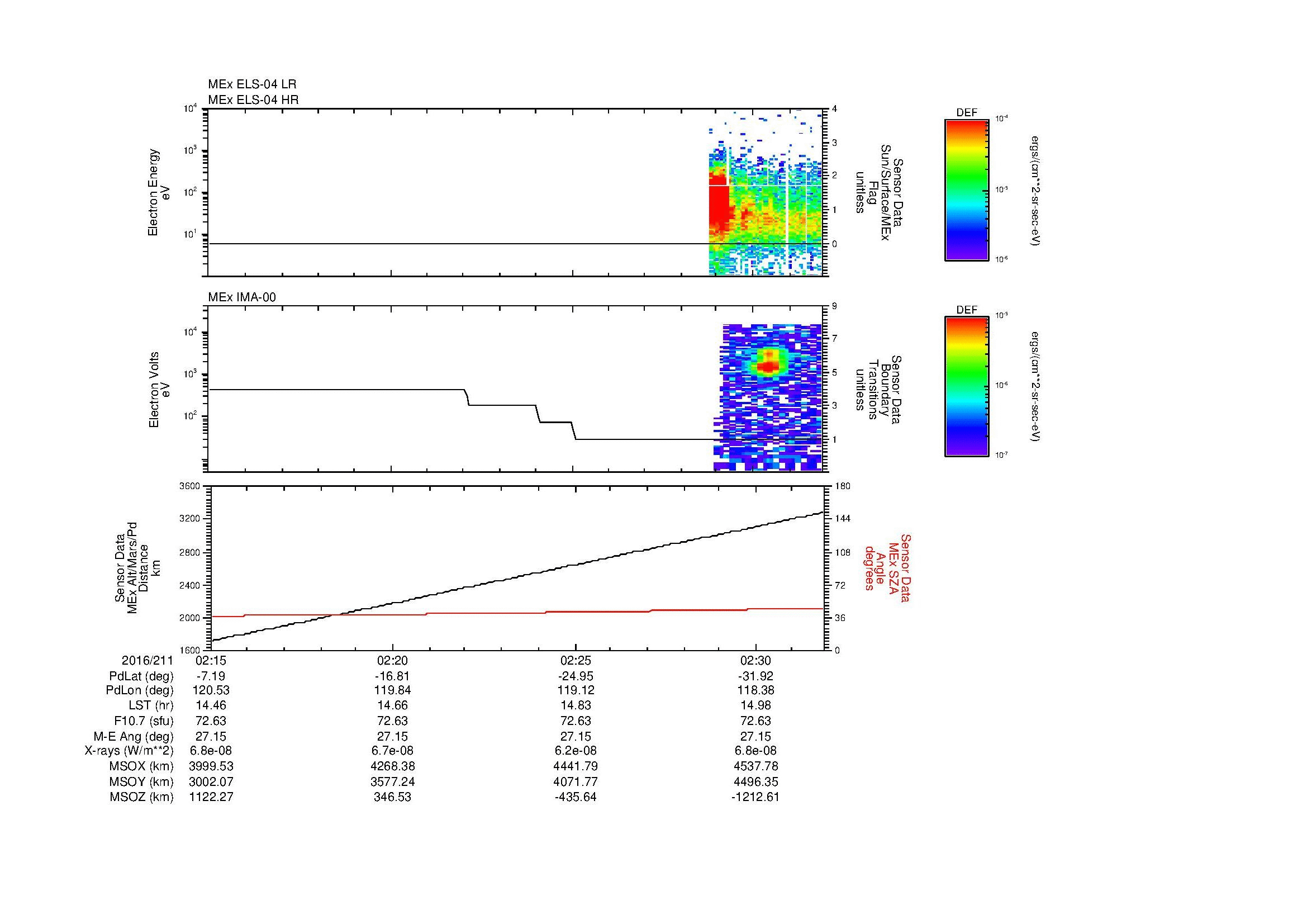 SurveyImages/MAVion_MExBS_2016211_0215_2016211_0232_C_Quicklook_ELS04_IMA00.gif