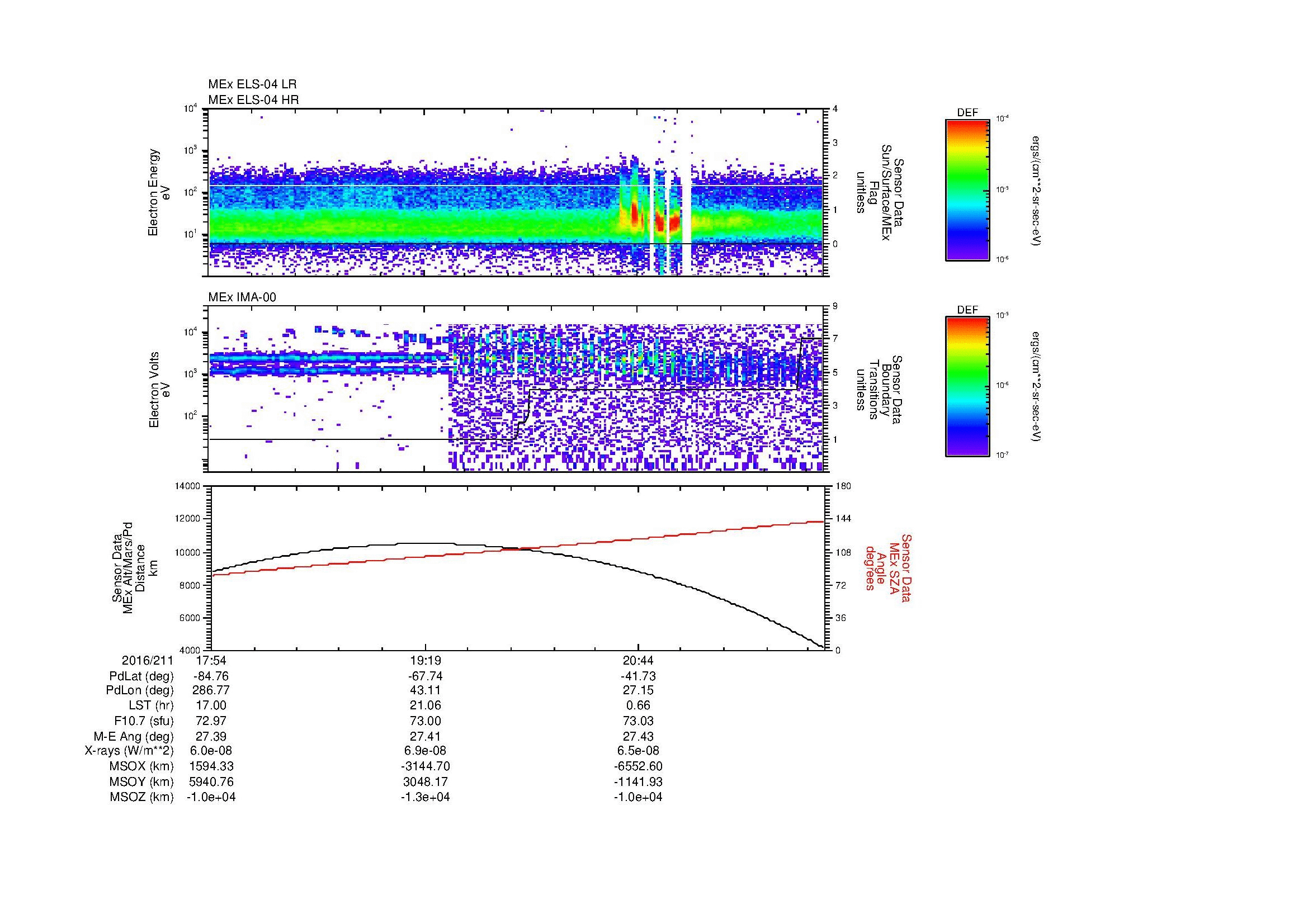 SurveyImages/MAVion_MExBS_2016211_1754_2016211_2200_B_Quicklook_ELS04_IMA00.gif