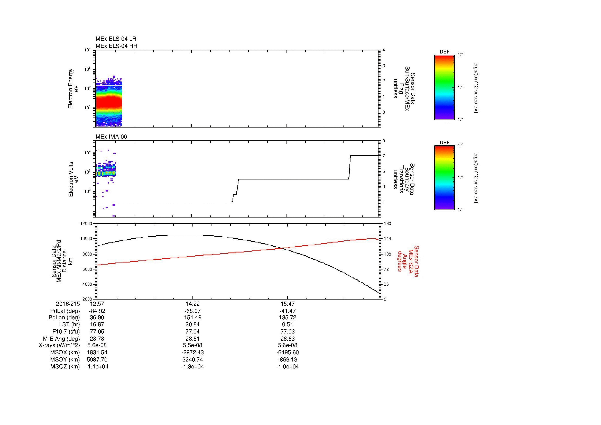 SurveyImages/MAVion_MExBS_2016215_1257_2016215_1711_B_Quicklook_ELS04_IMA00.gif