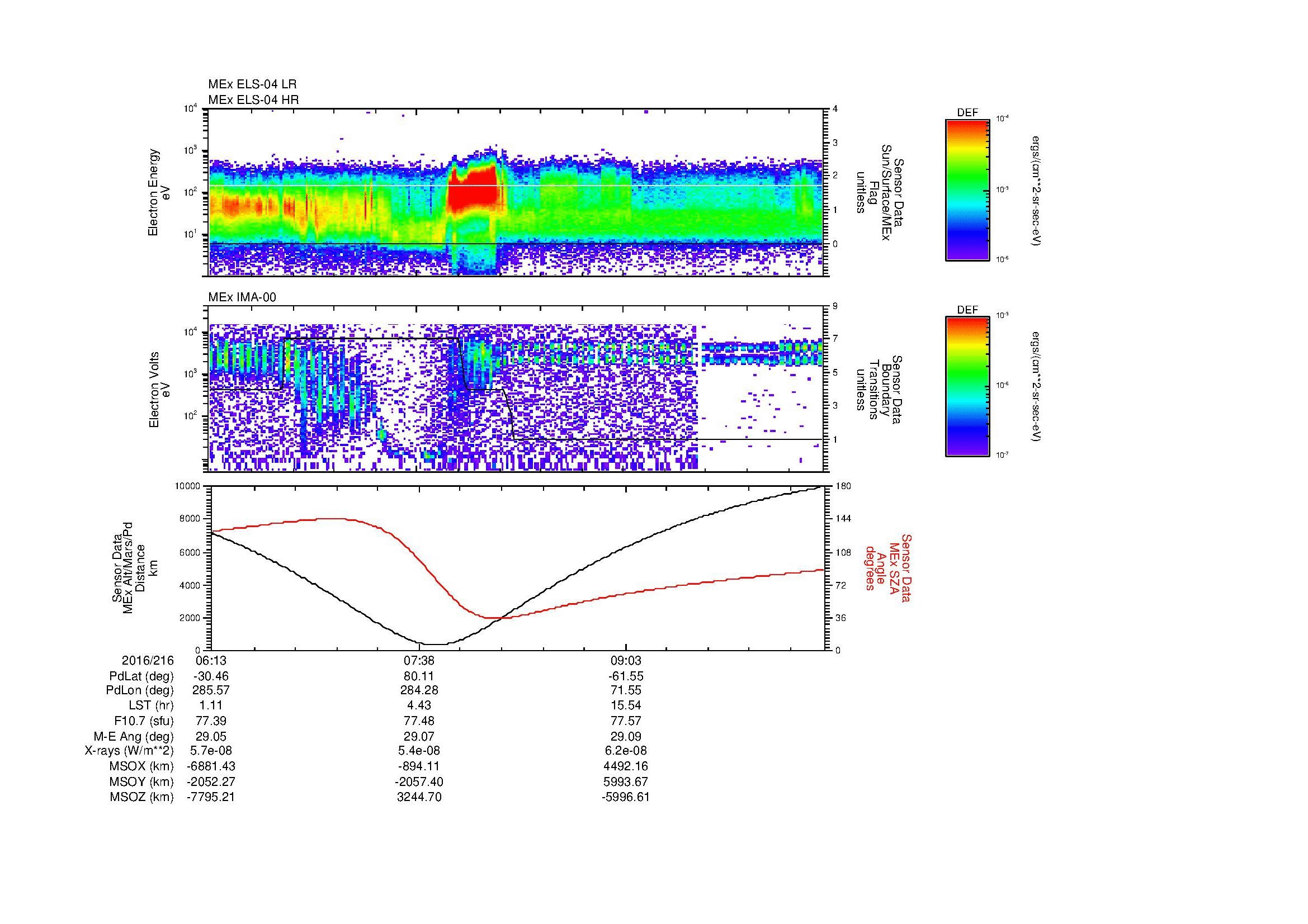 SurveyImages/MAVion_MExBS_2016216_0613_2016216_1027_B_Quicklook_ELS04_IMA00.gif