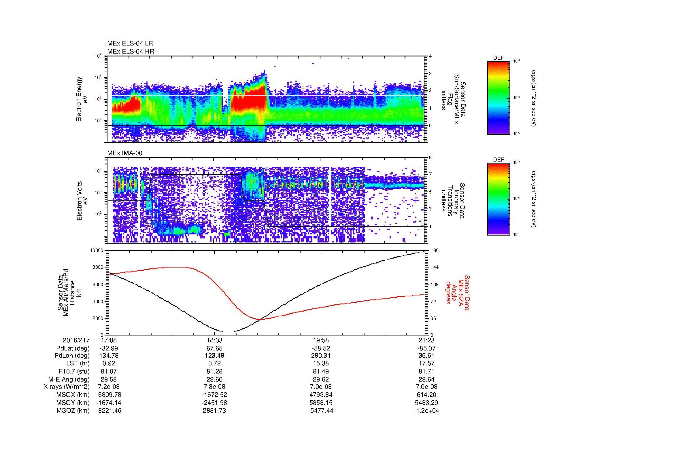 SurveyImages/MAVion_MExBS_2016217_1708_2016217_2123_B_Quicklook_ELS04_IMA00.gif