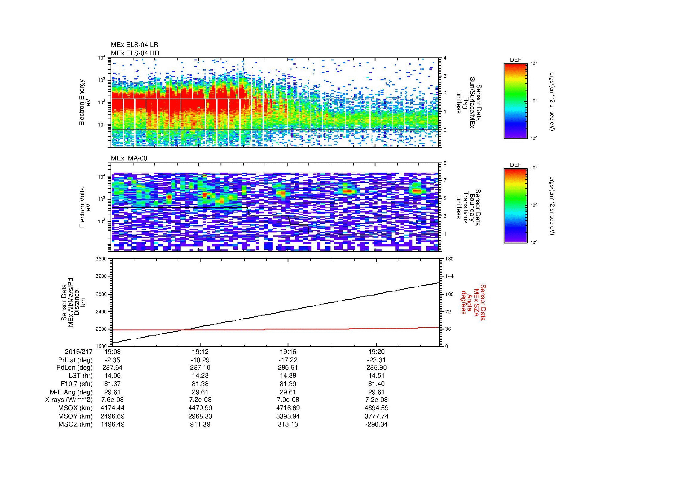 SurveyImages/MAVion_MExBS_2016217_1908_2016217_1923_C_Quicklook_ELS04_IMA00.gif