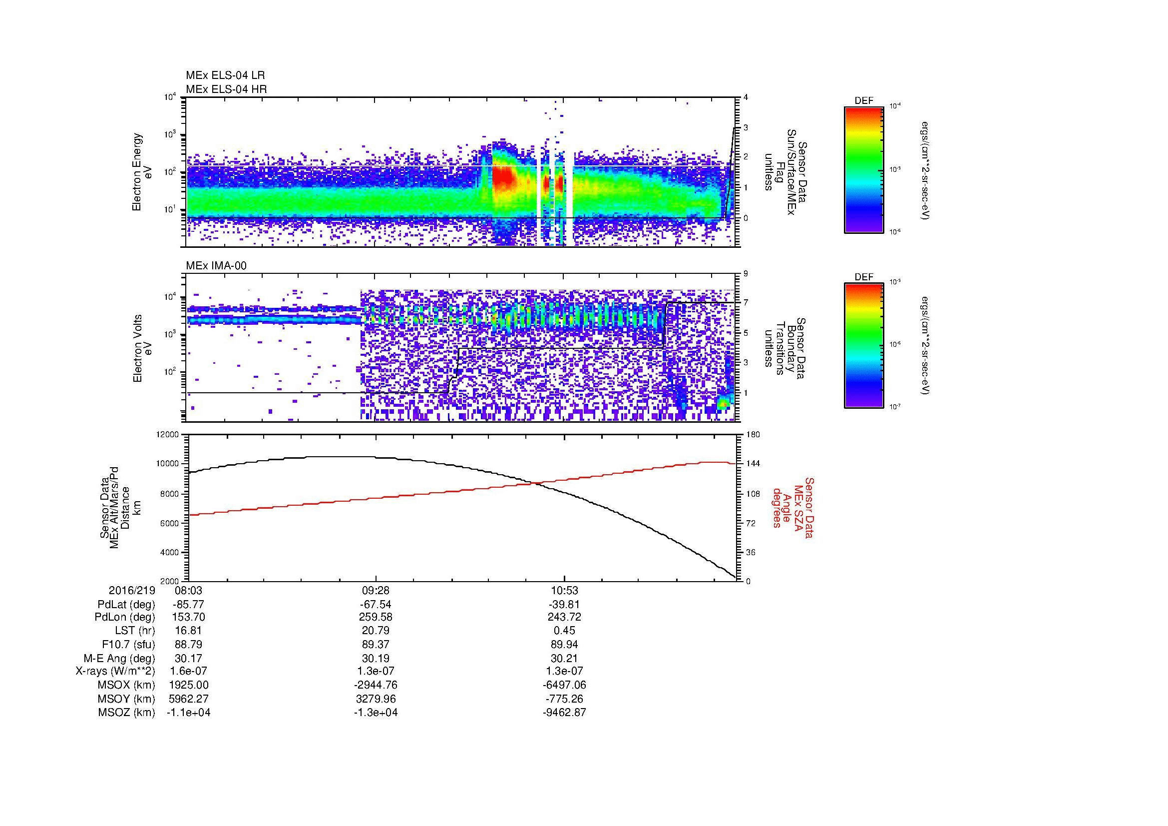 SurveyImages/MAVion_MExBS_2016219_0803_2016219_1213_B_Quicklook_ELS04_IMA00.gif