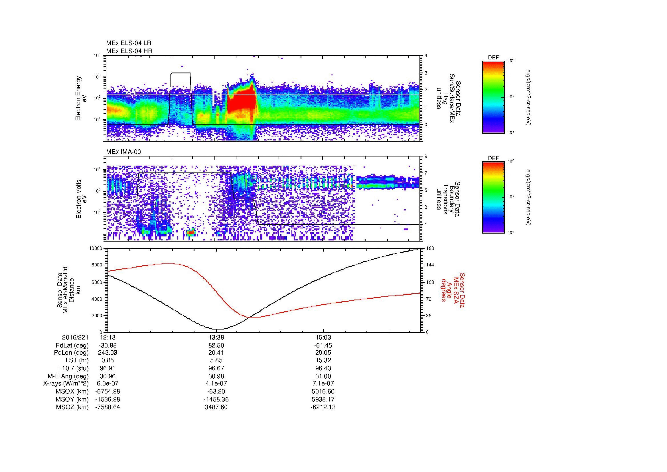 SurveyImages/MAVion_MExBS_2016221_1213_2016221_1621_B_Quicklook_ELS04_IMA00.gif