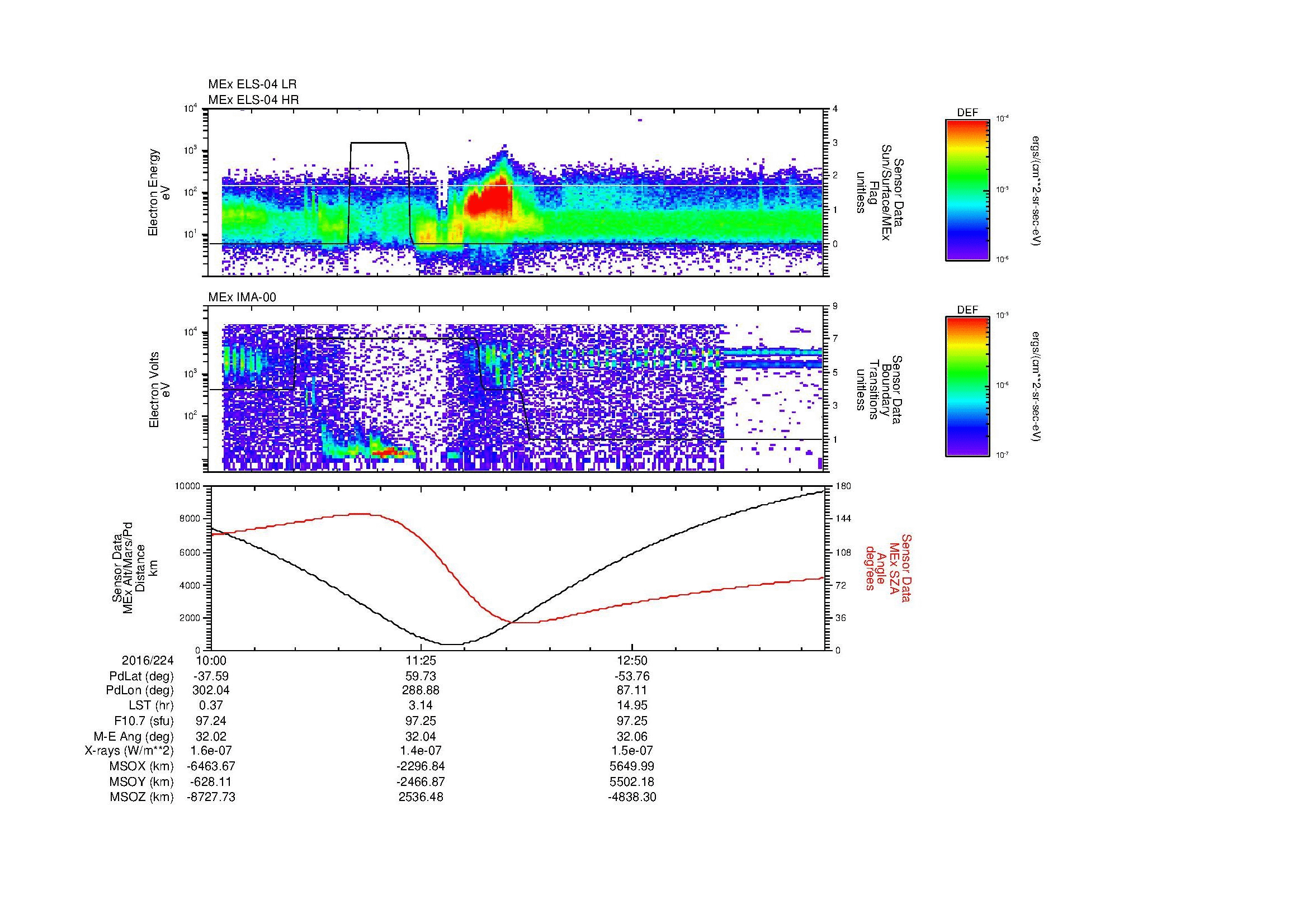 SurveyImages/MAVion_MExBS_2016224_1000_2016224_1409_B_Quicklook_ELS04_IMA00.gif
