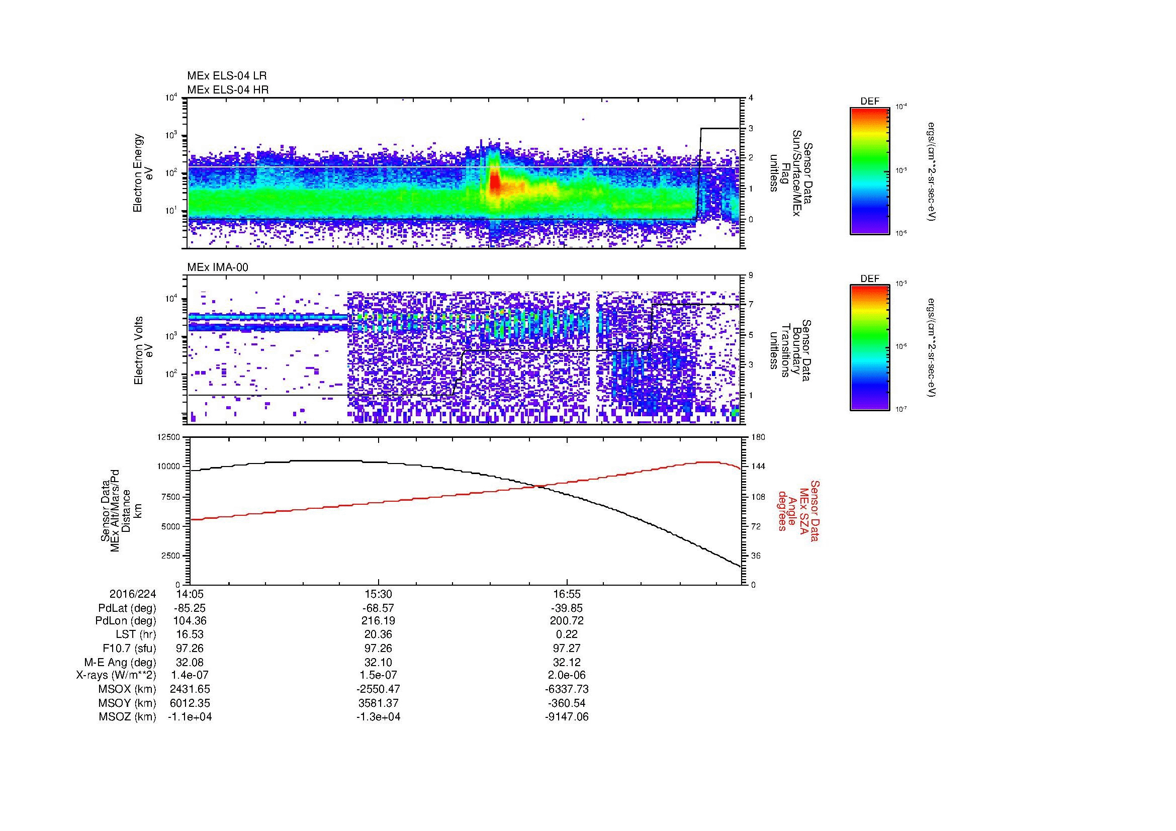 SurveyImages/MAVion_MExBS_2016224_1405_2016224_1816_B_Quicklook_ELS04_IMA00.gif