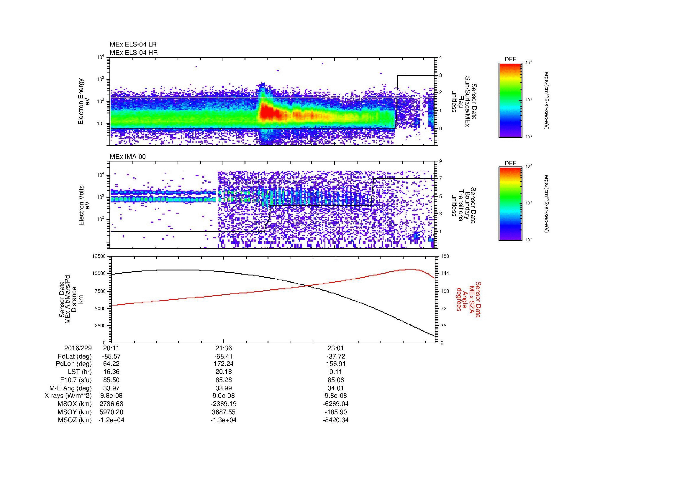 SurveyImages/MAVion_MExBS_2016229_2011_2016230_0018_B_Quicklook_ELS04_IMA00.gif