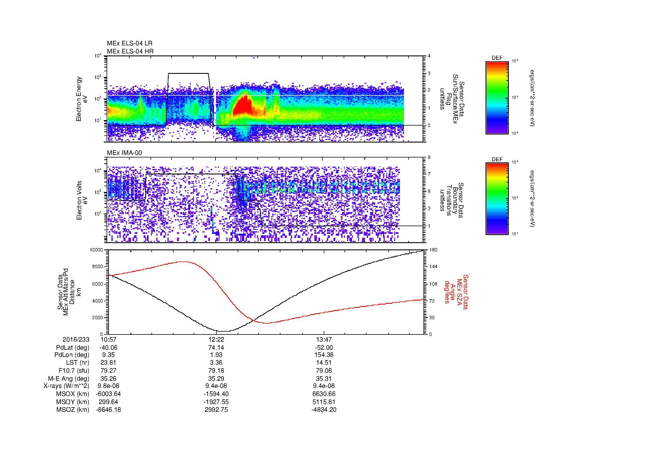 SurveyImages/MAVion_MExBS_2016233_1057_2016233_1508_B_Quicklook_ELS04_IMA00.gif