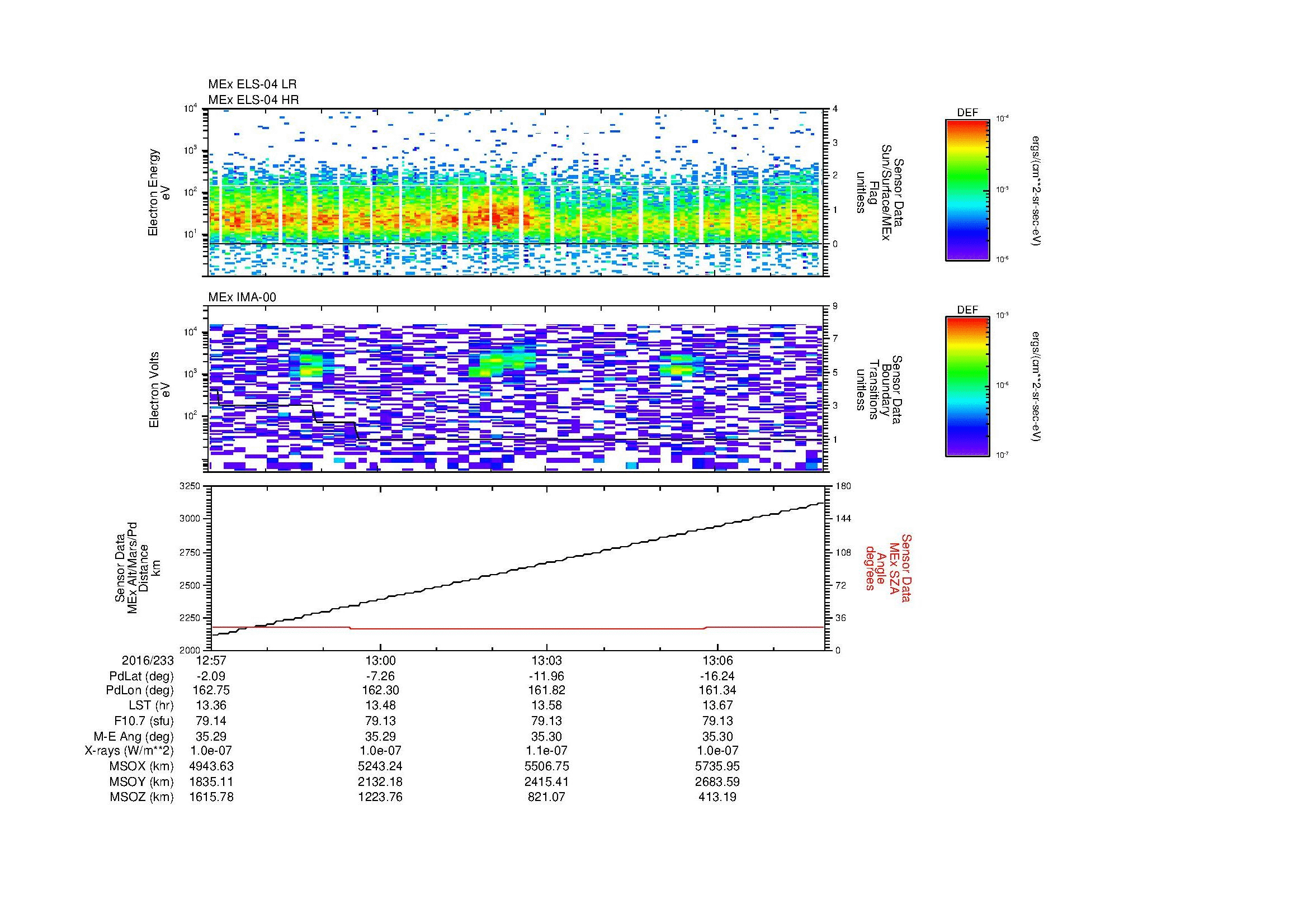 SurveyImages/MAVion_MExBS_2016233_1257_2016233_1308_C_Quicklook_ELS04_IMA00.gif