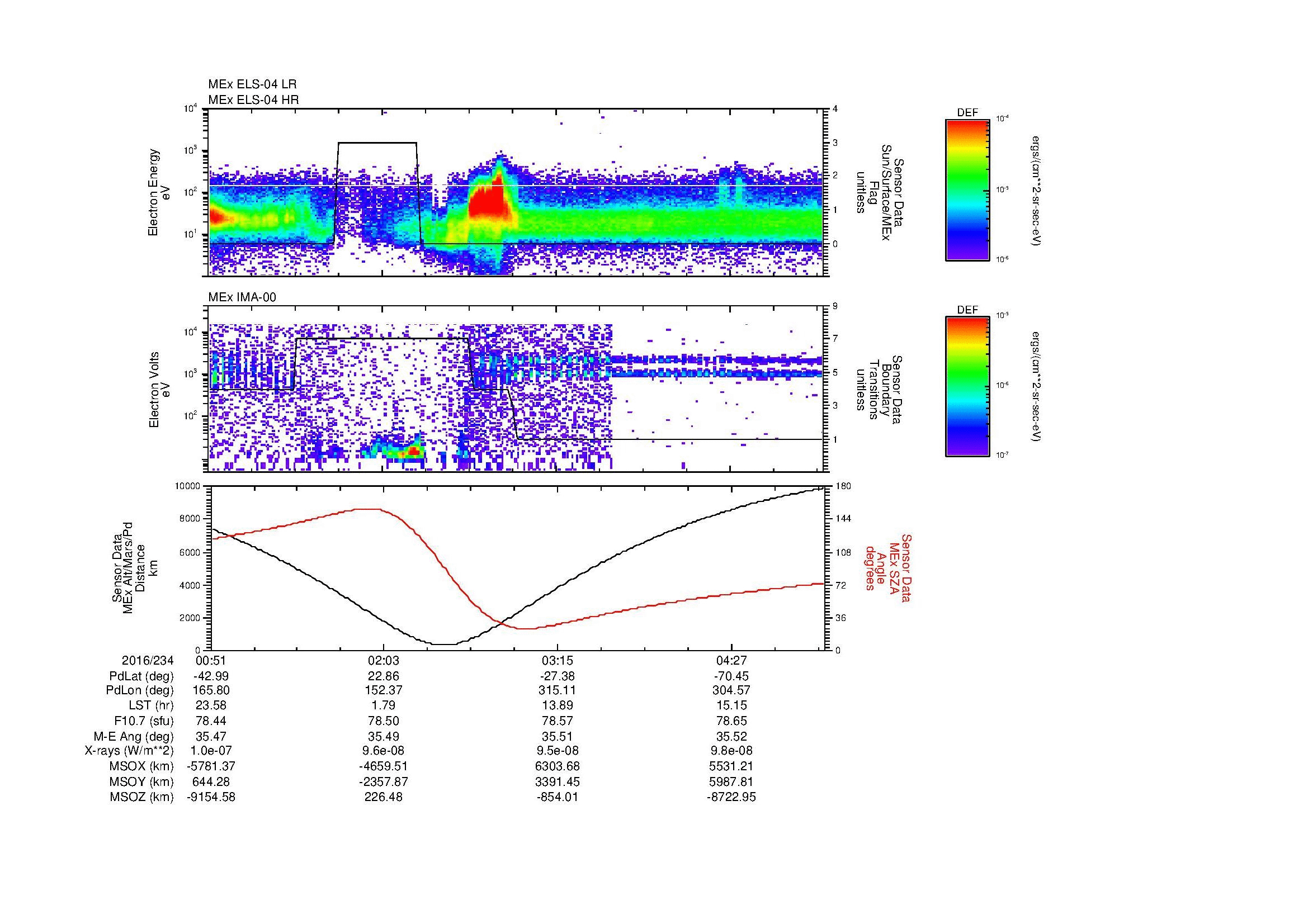 SurveyImages/MAVion_MExBS_2016234_0051_2016234_0507_B_Quicklook_ELS04_IMA00.gif