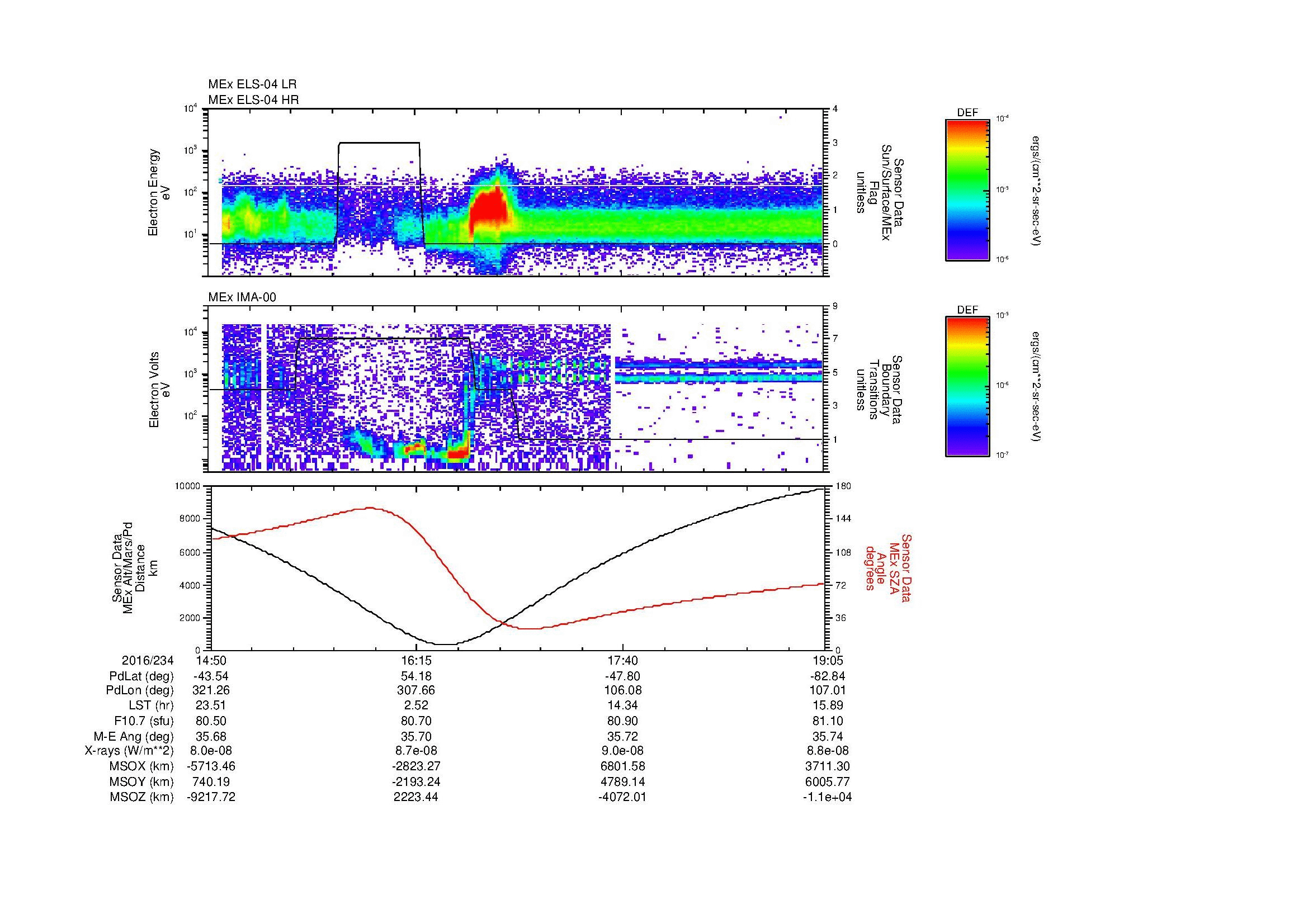 SurveyImages/MAVion_MExBS_2016234_1450_2016234_1905_B_Quicklook_ELS04_IMA00.gif
