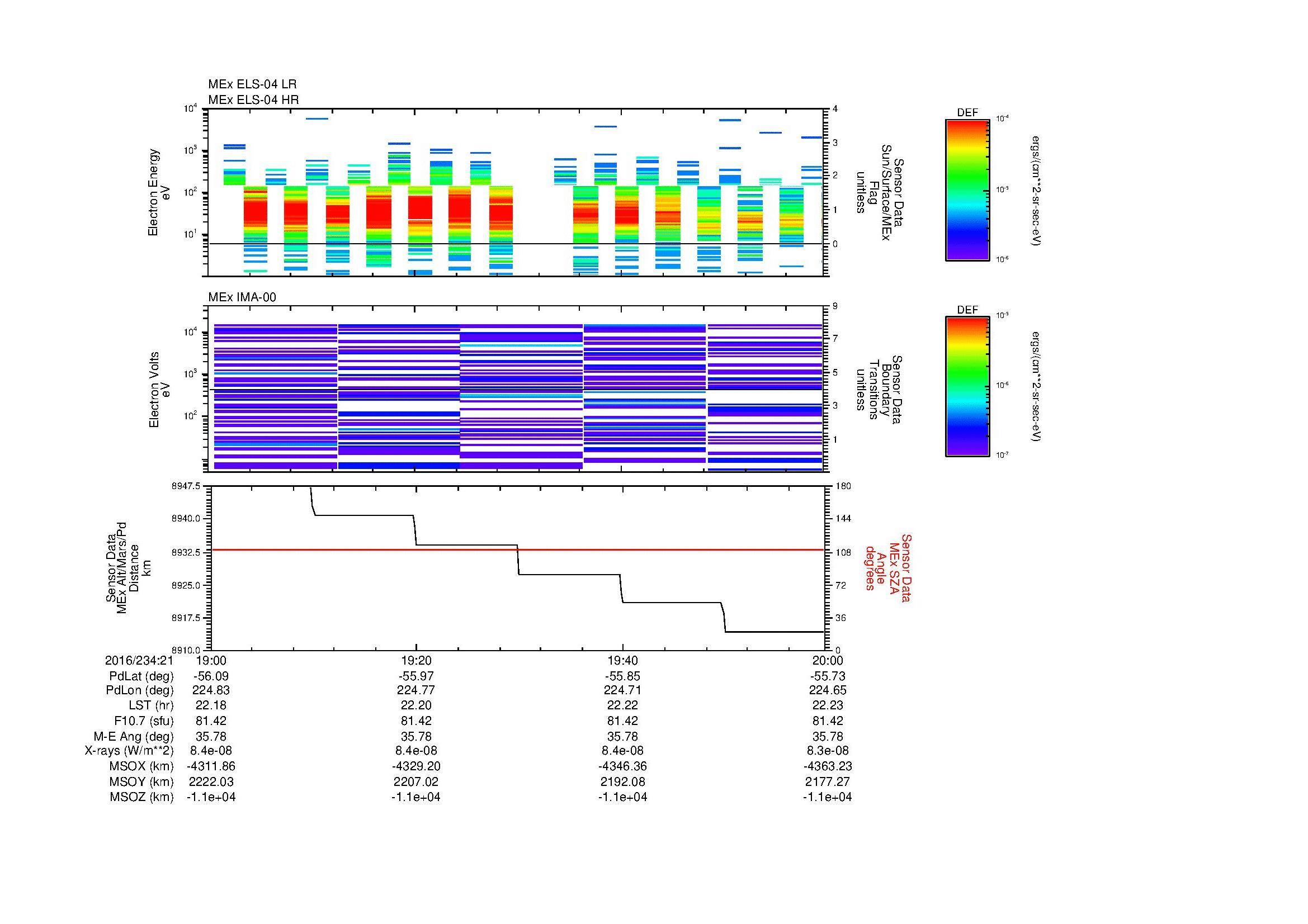 SurveyImages/MAVion_MExBS_2016234_2119_2016234_2120_C_Quicklook_ELS04_IMA00.gif