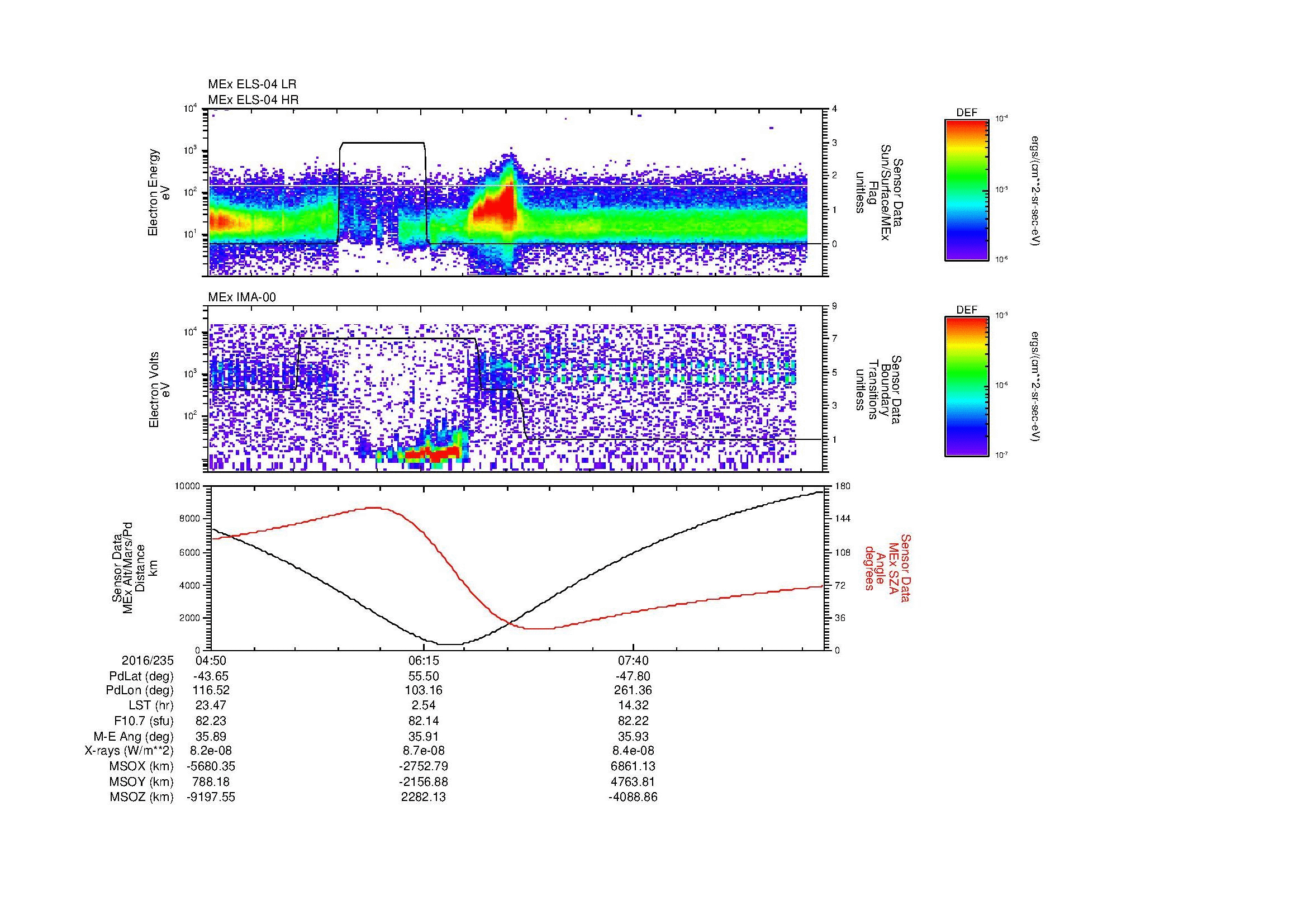 SurveyImages/MAVion_MExBS_2016235_0450_2016235_0858_B_Quicklook_ELS04_IMA00.gif