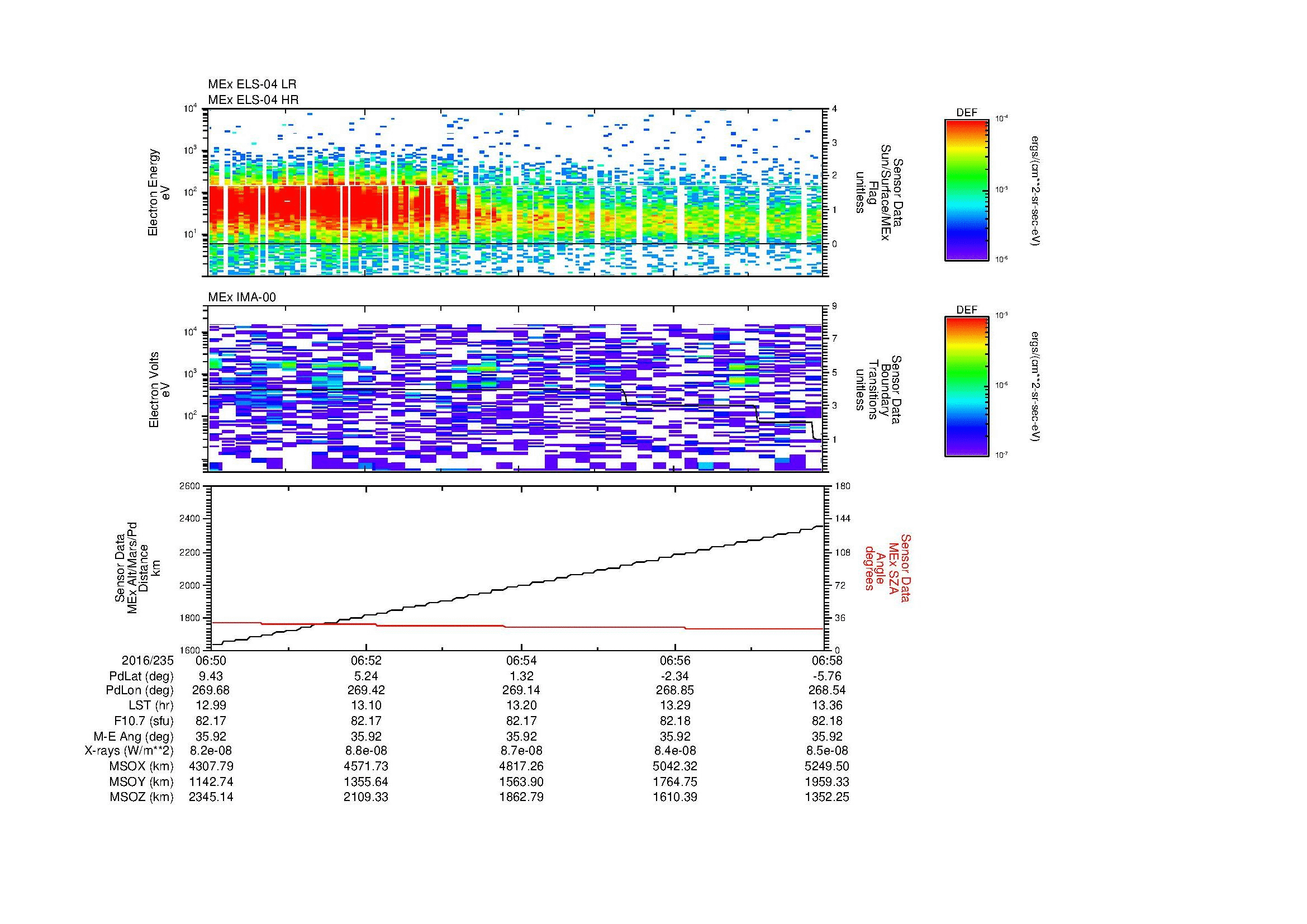 SurveyImages/MAVion_MExBS_2016235_0650_2016235_0658_C_Quicklook_ELS04_IMA00.gif