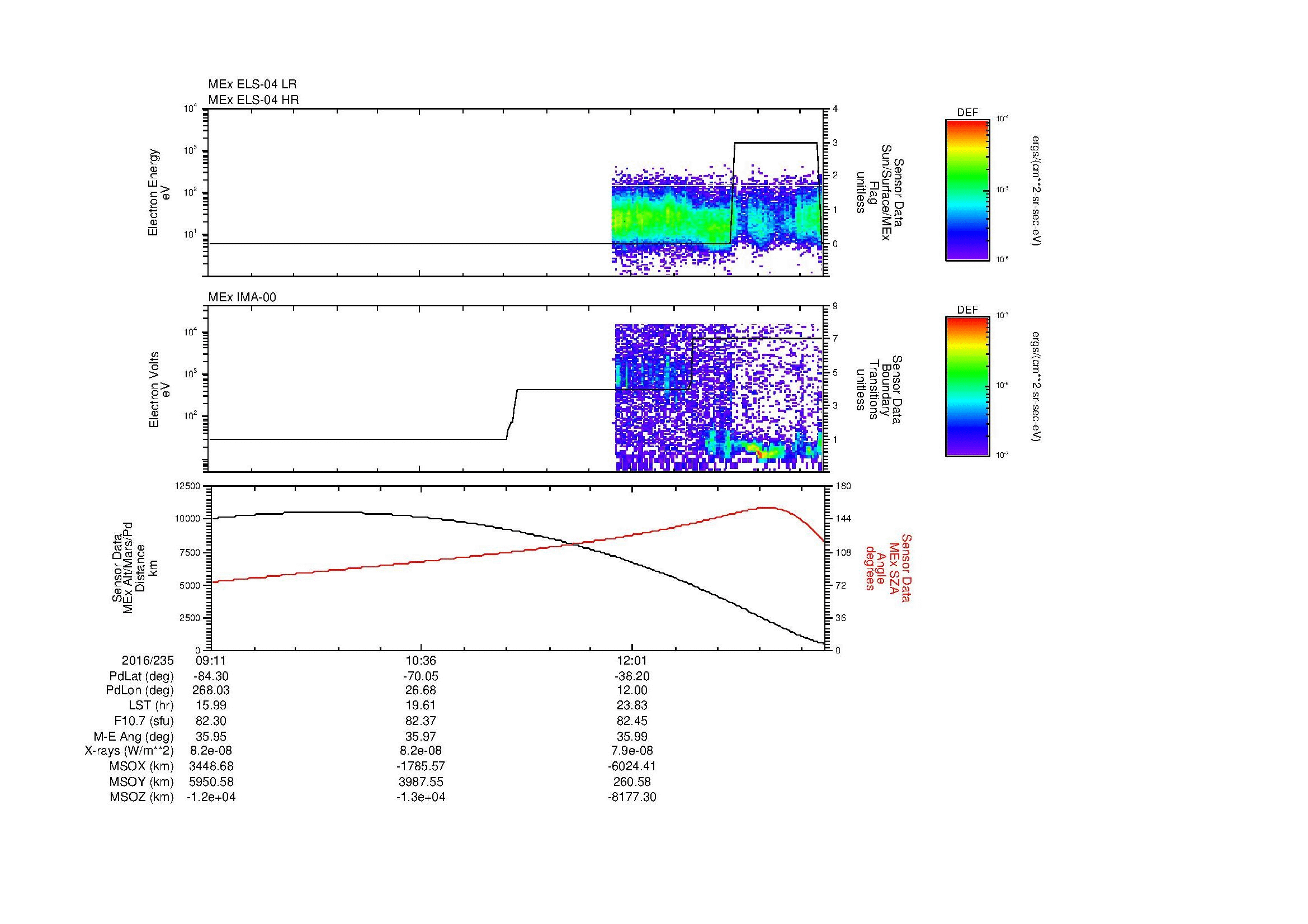SurveyImages/MAVion_MExBS_2016235_0911_2016235_1320_B_Quicklook_ELS04_IMA00.gif