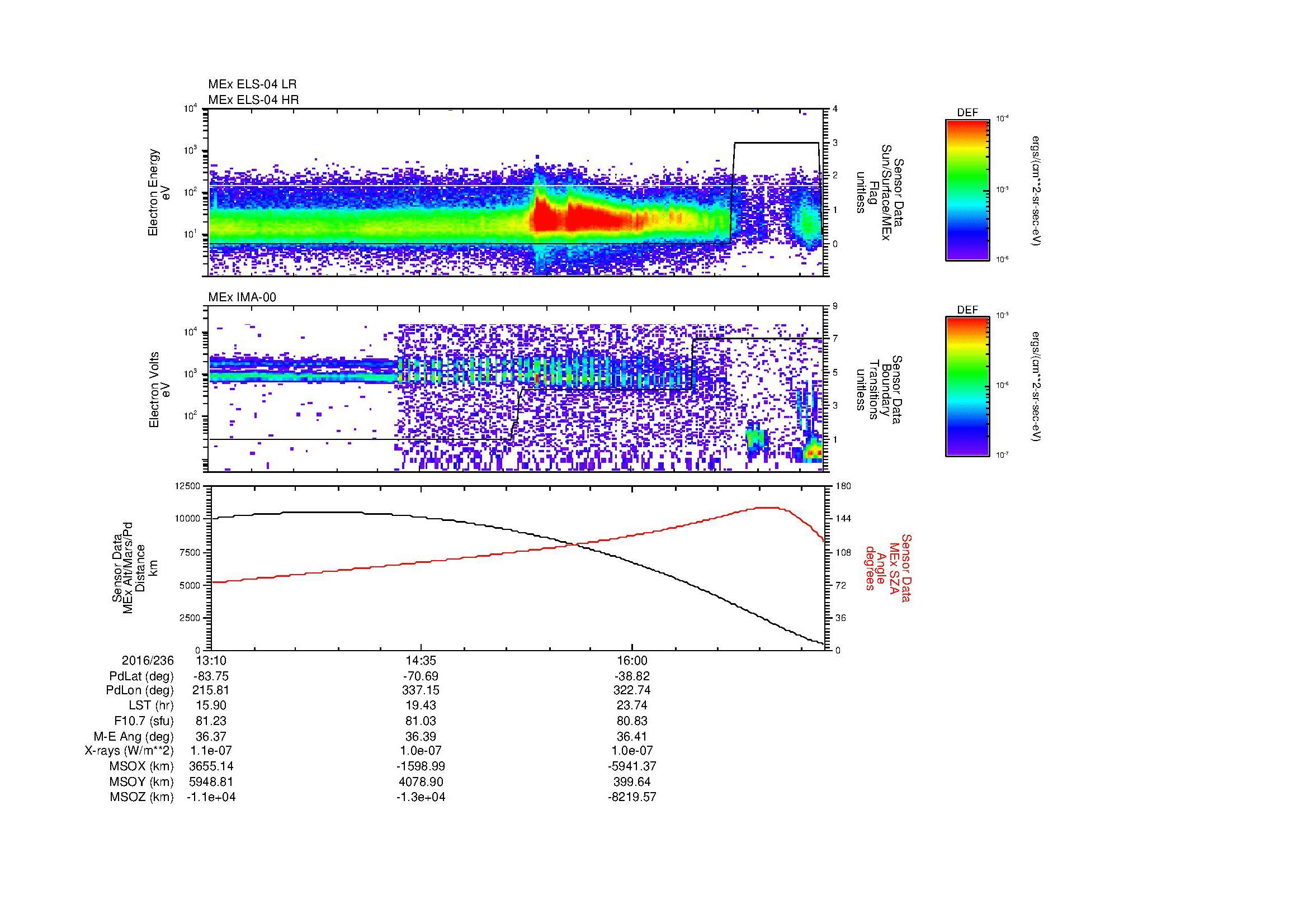 SurveyImages/MAVion_MExBS_2016236_1310_2016236_1719_B_Quicklook_ELS04_IMA00.gif