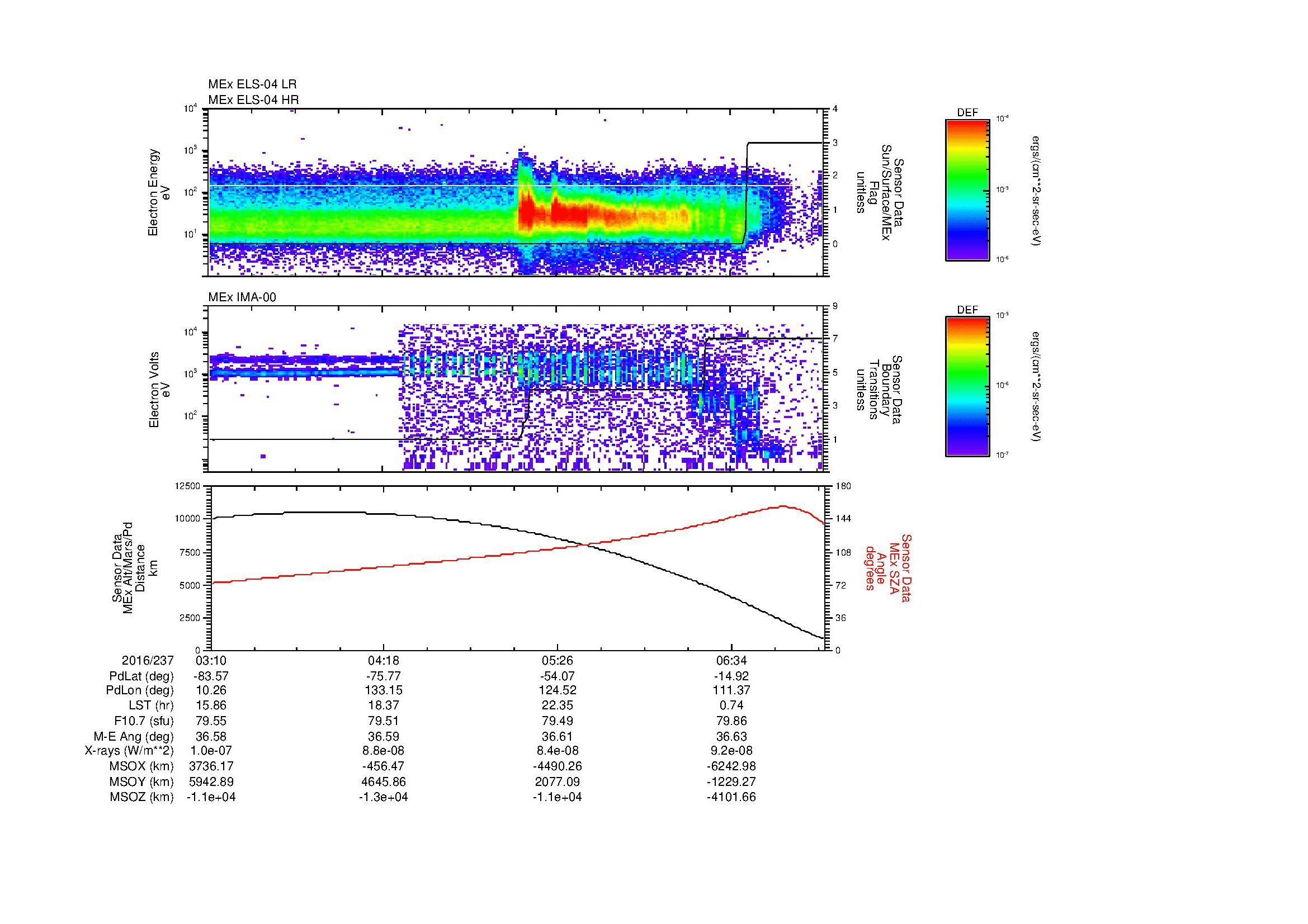 SurveyImages/MAVion_MExBS_2016237_0310_2016237_0712_B_Quicklook_ELS04_IMA00.gif