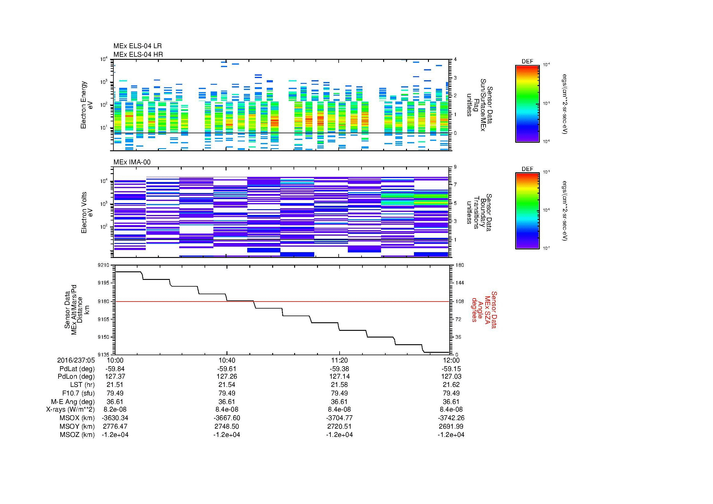 SurveyImages/MAVion_MExBS_2016237_0510_2016237_0512_C_Quicklook_ELS04_IMA00.gif
