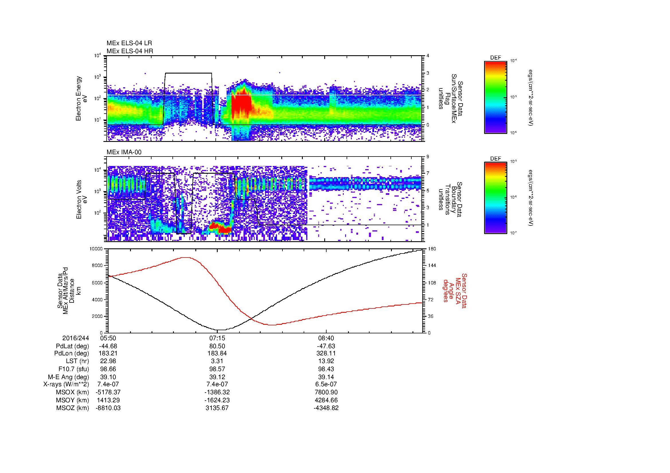 SurveyImages/MAVion_MExBS_2016244_0550_2016244_0957_B_Quicklook_ELS04_IMA00.gif